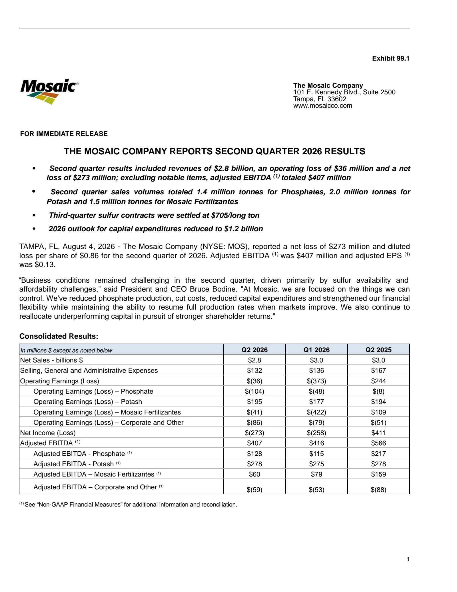 Mosaic's Q2 2026 Press Release