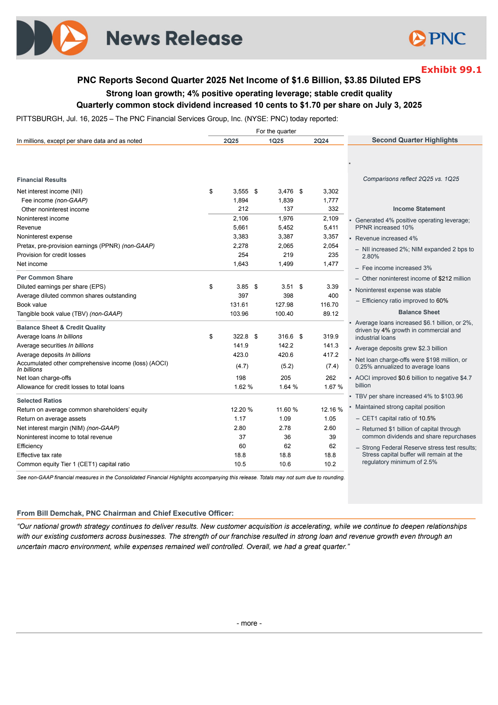 The PNC Financial Services Group's Q2 2025 Press Release