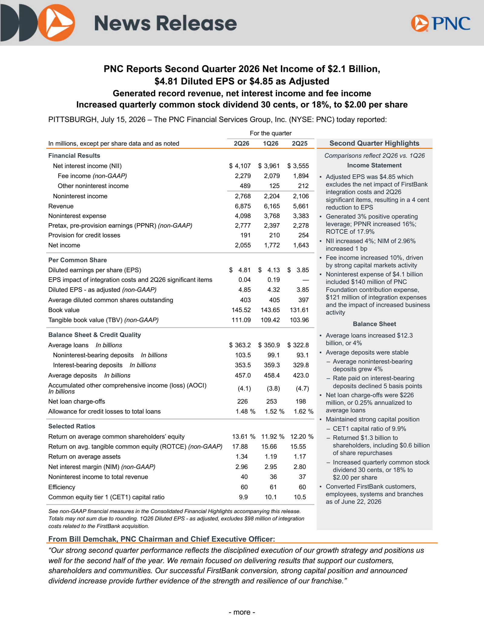 The PNC Financial Services Group's Q2 2026 Press Release
