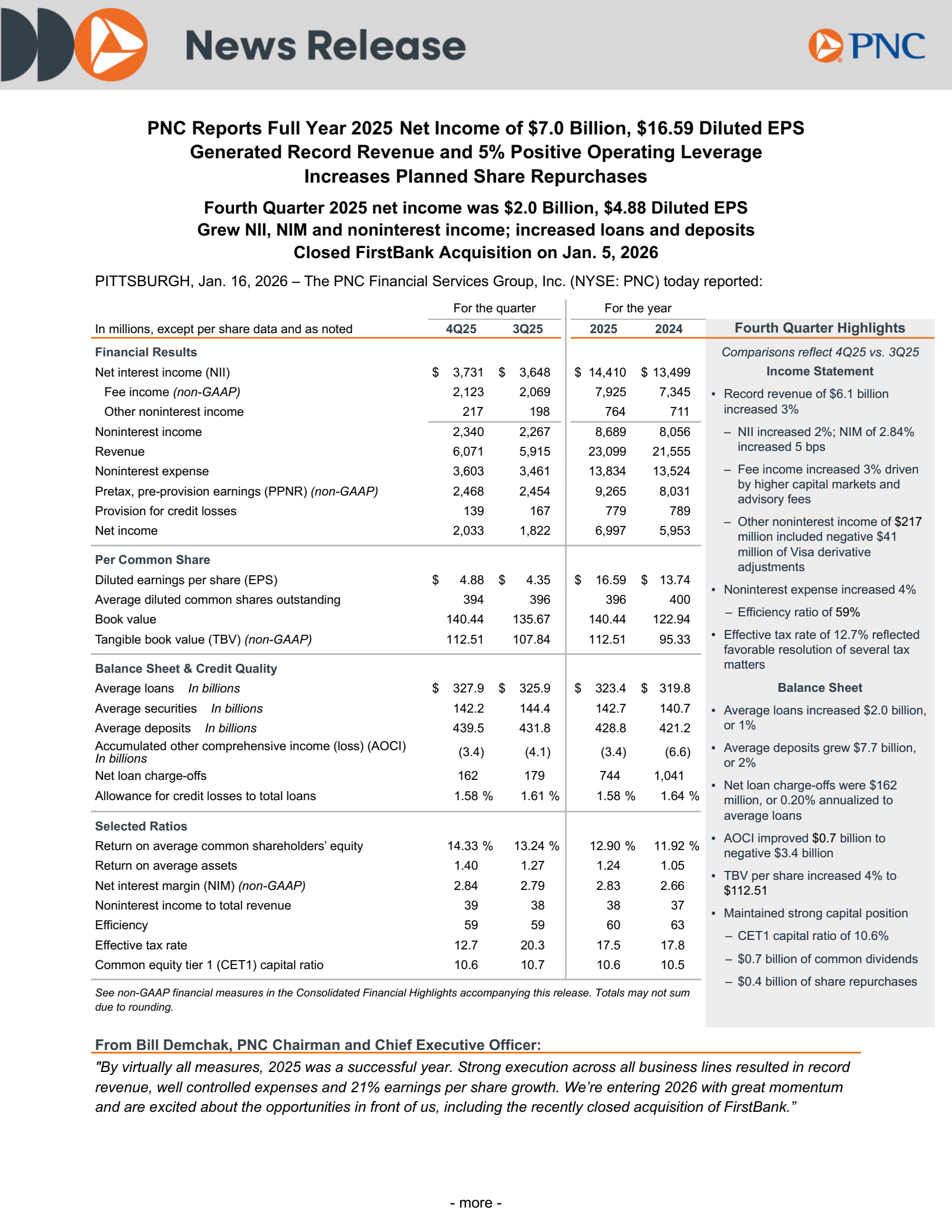 The PNC Financial Services Group's Q4 2025 Press Release