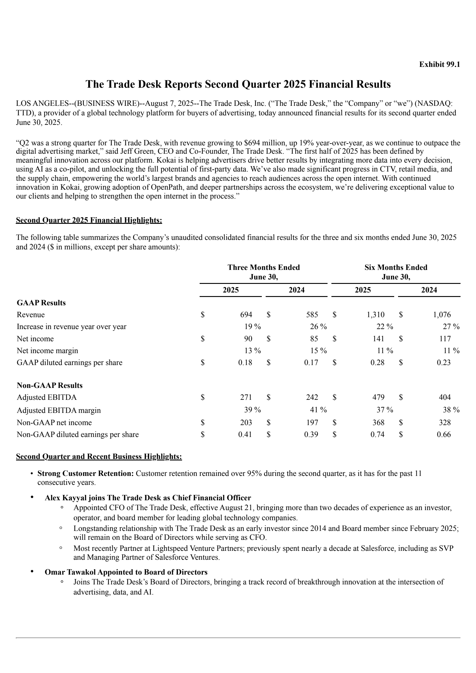 Trade Desk's Q2 2025 Press Release