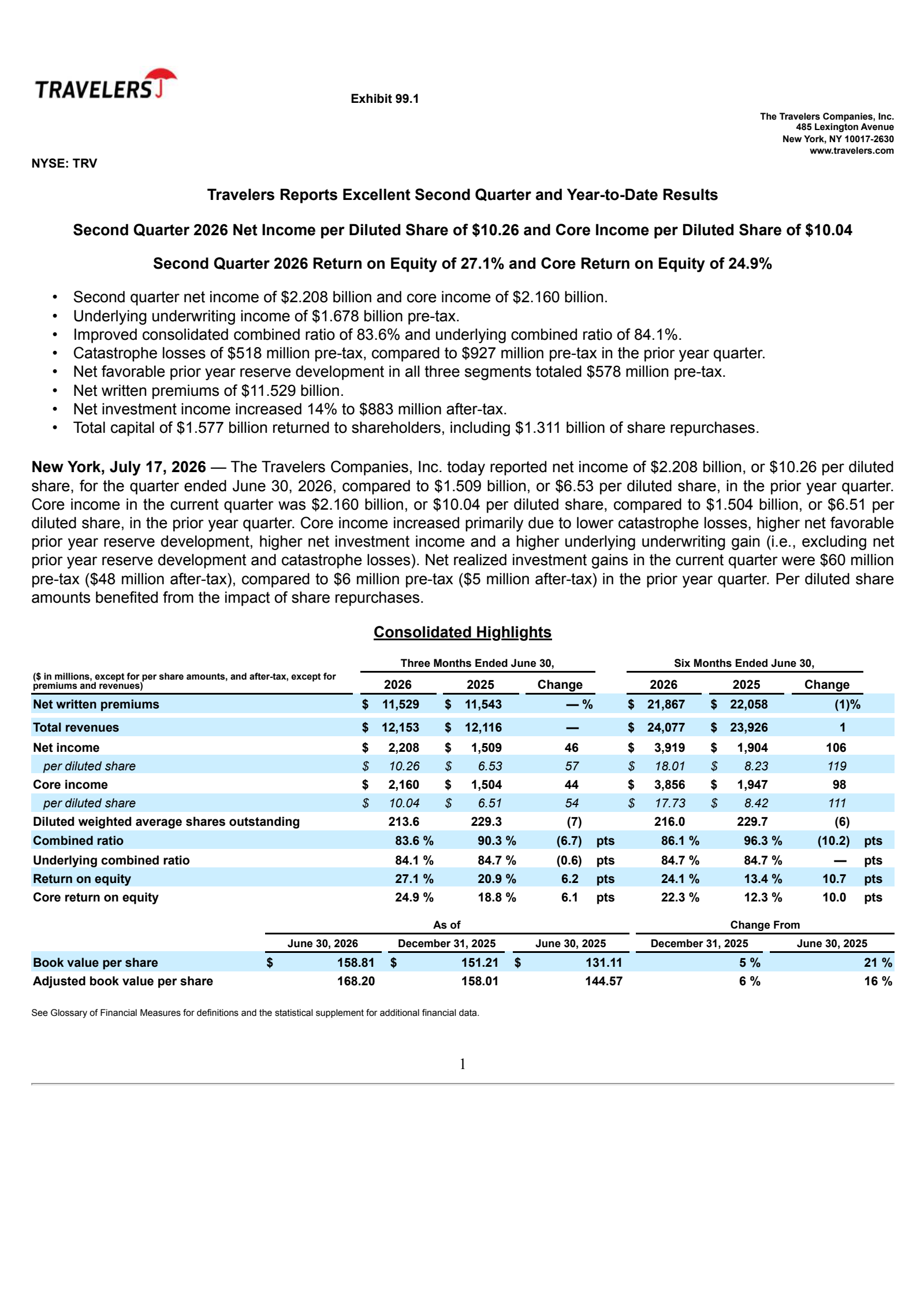 Travelers Companies' Q2 2026 Press Release