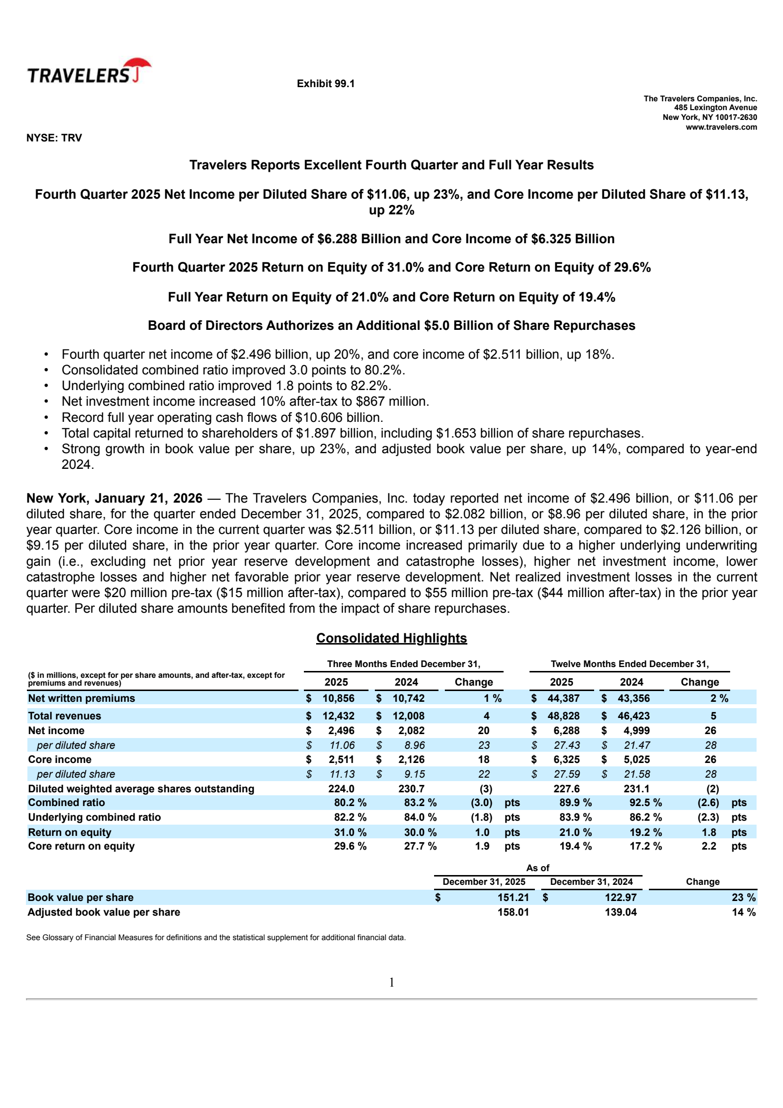 Travelers Companies' Q4 2025 Press Release
