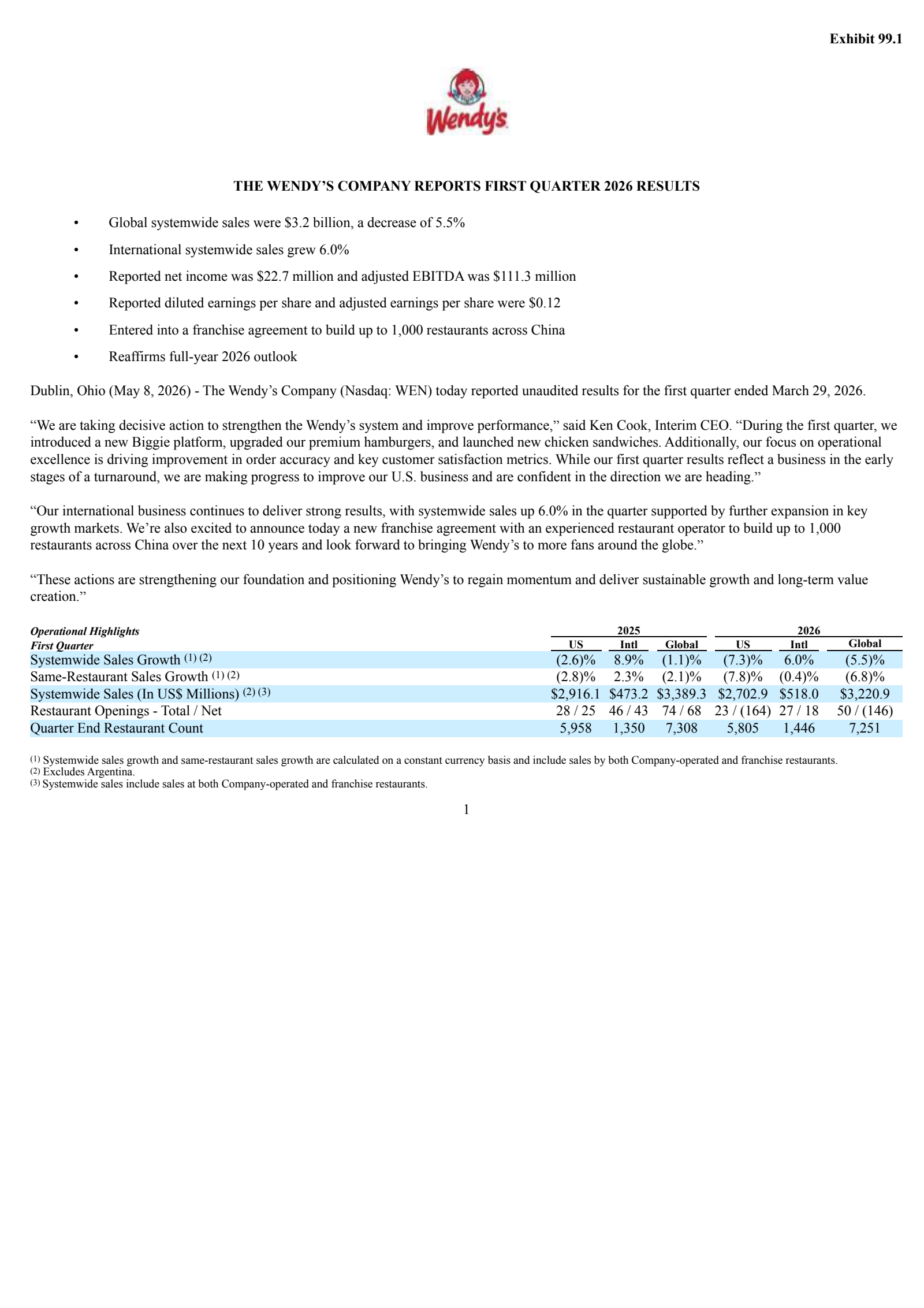 Wendy's' Q1 2026 Press Release