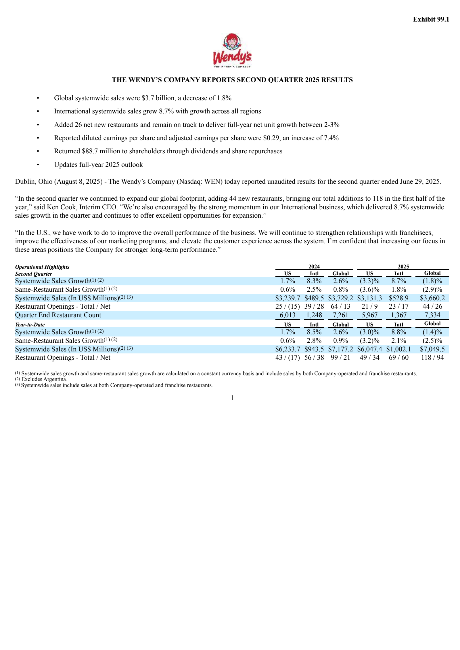 Wendy's' Q2 2025 Press Release