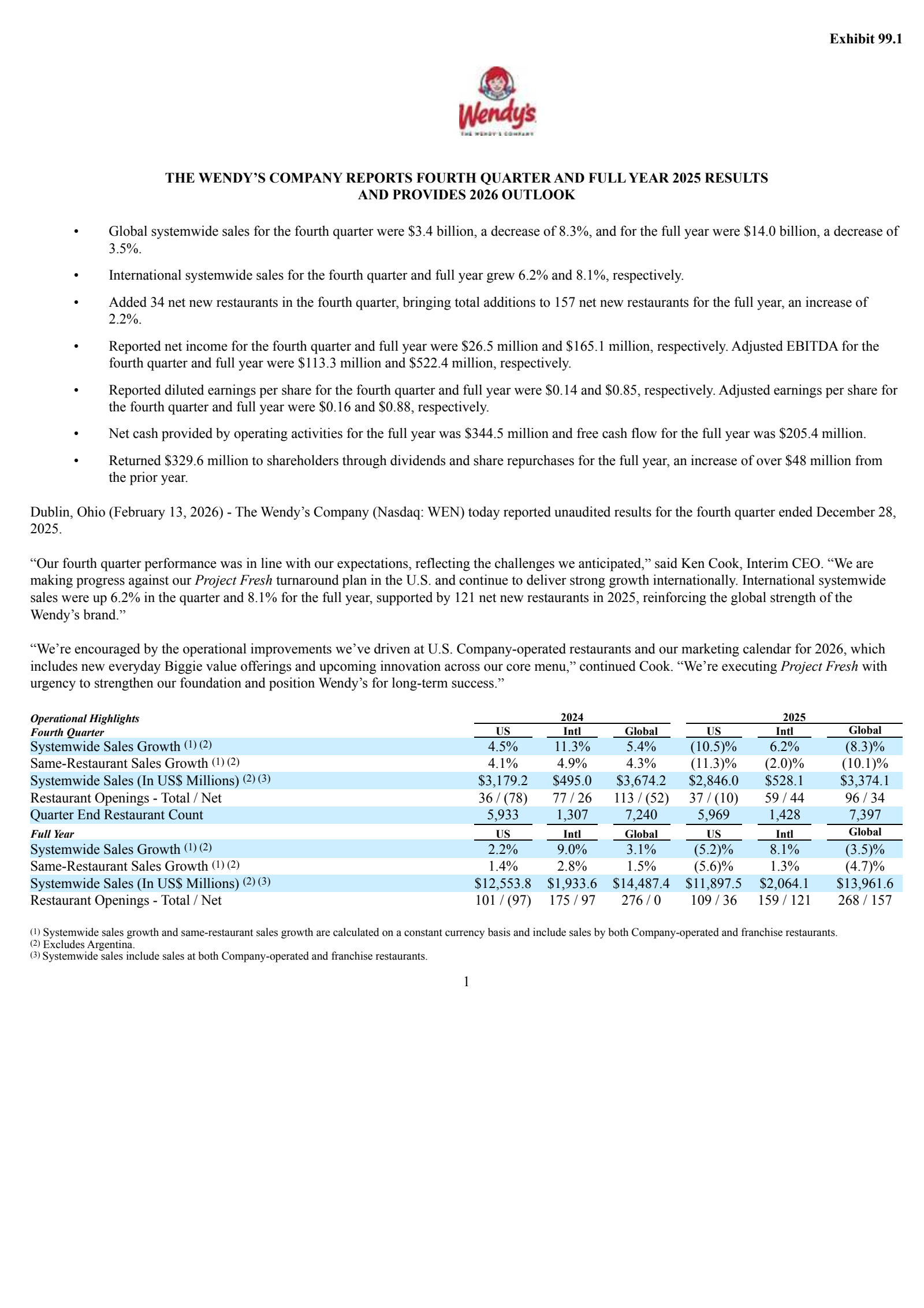 Wendy's' Q4 2025 Press Release