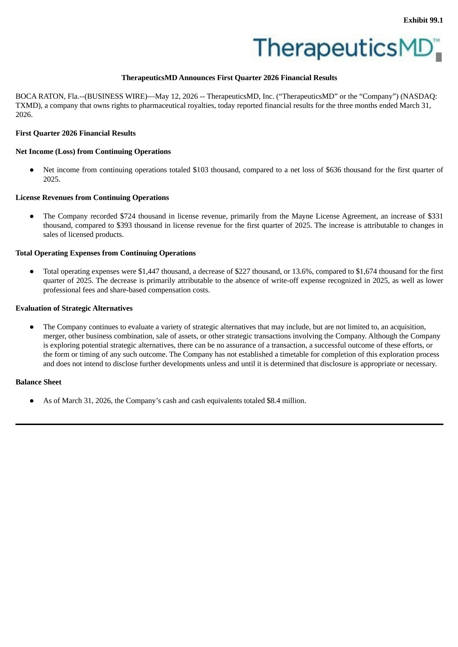 TherapeuticsMD's Q1 2026 Press Release