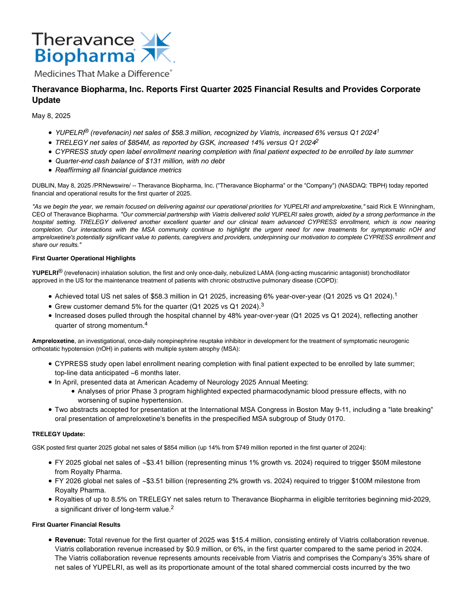 Theravance Biopharma's Q1 2025 Press Release