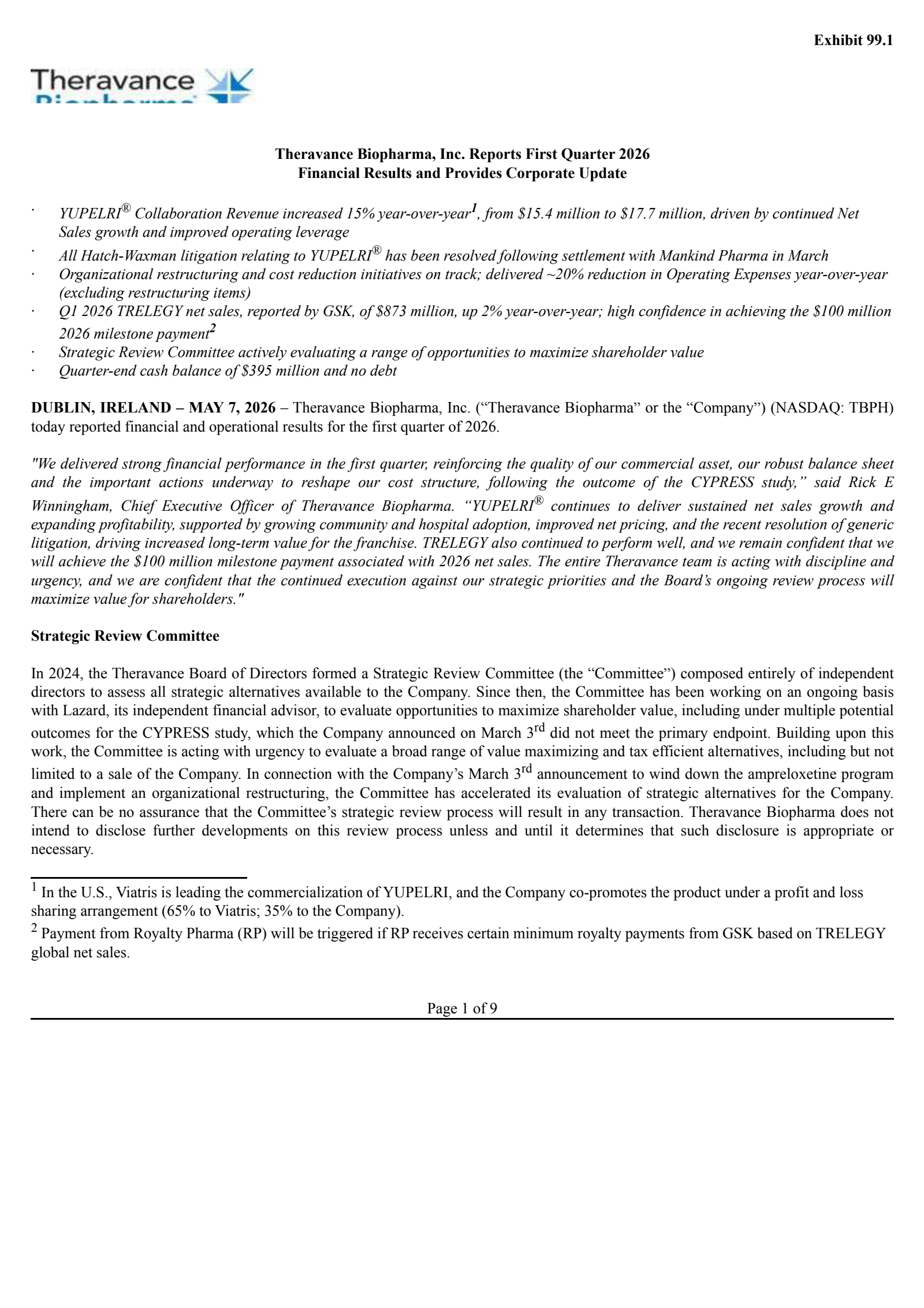 Theravance Biopharma's Q1 2026 Press Release
