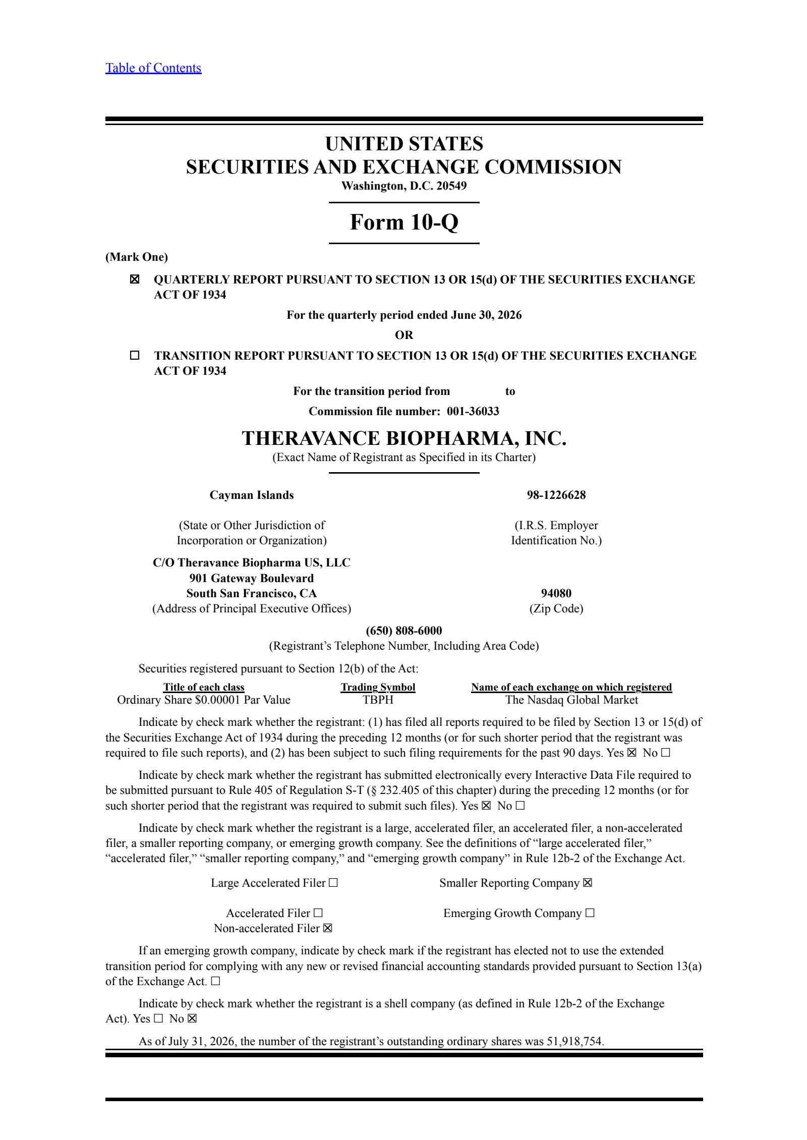 Theravance Biopharma's Q2 2026 Quarterly report