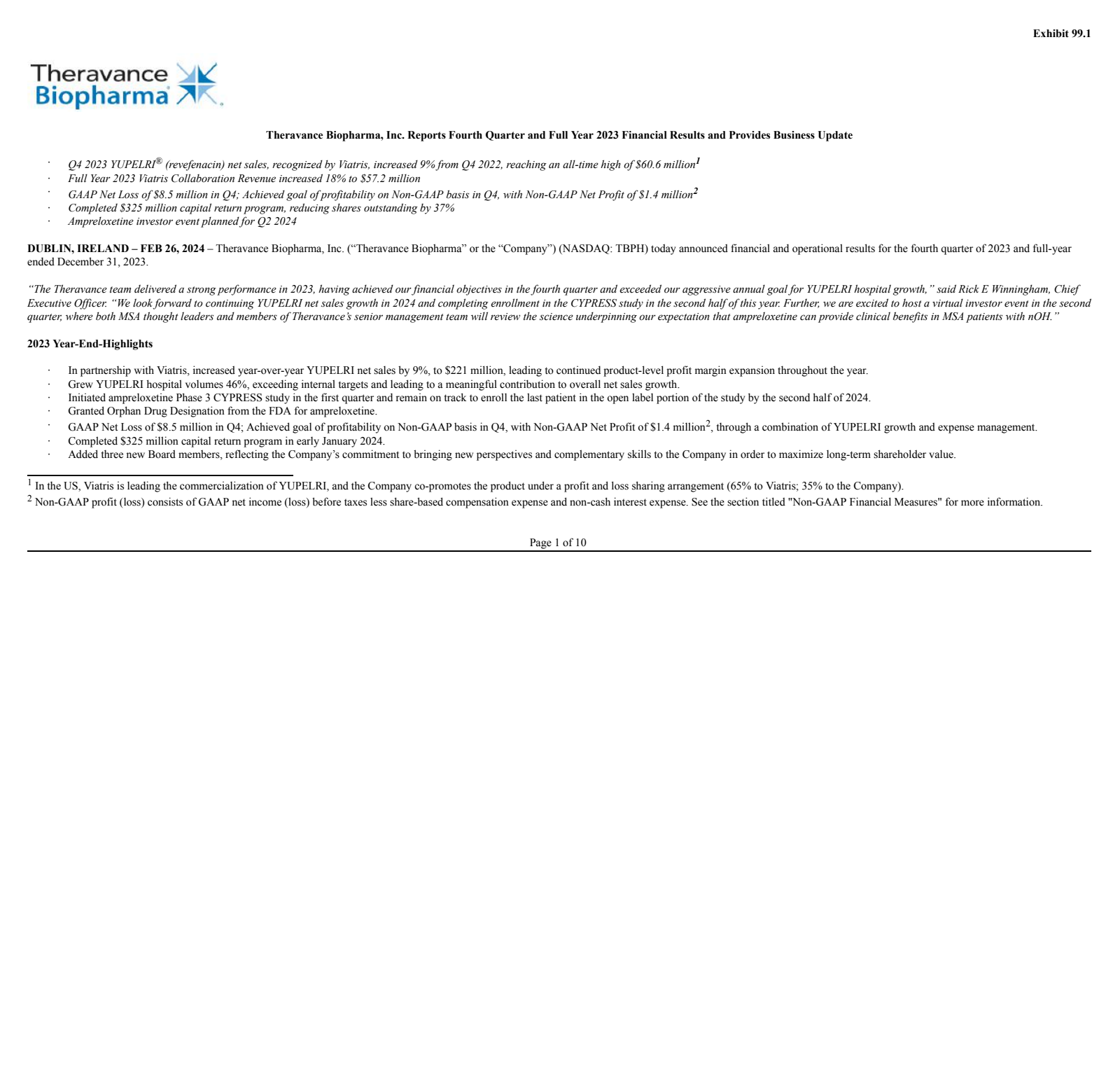Theravance Biopharma's Q4 2023 Press Release