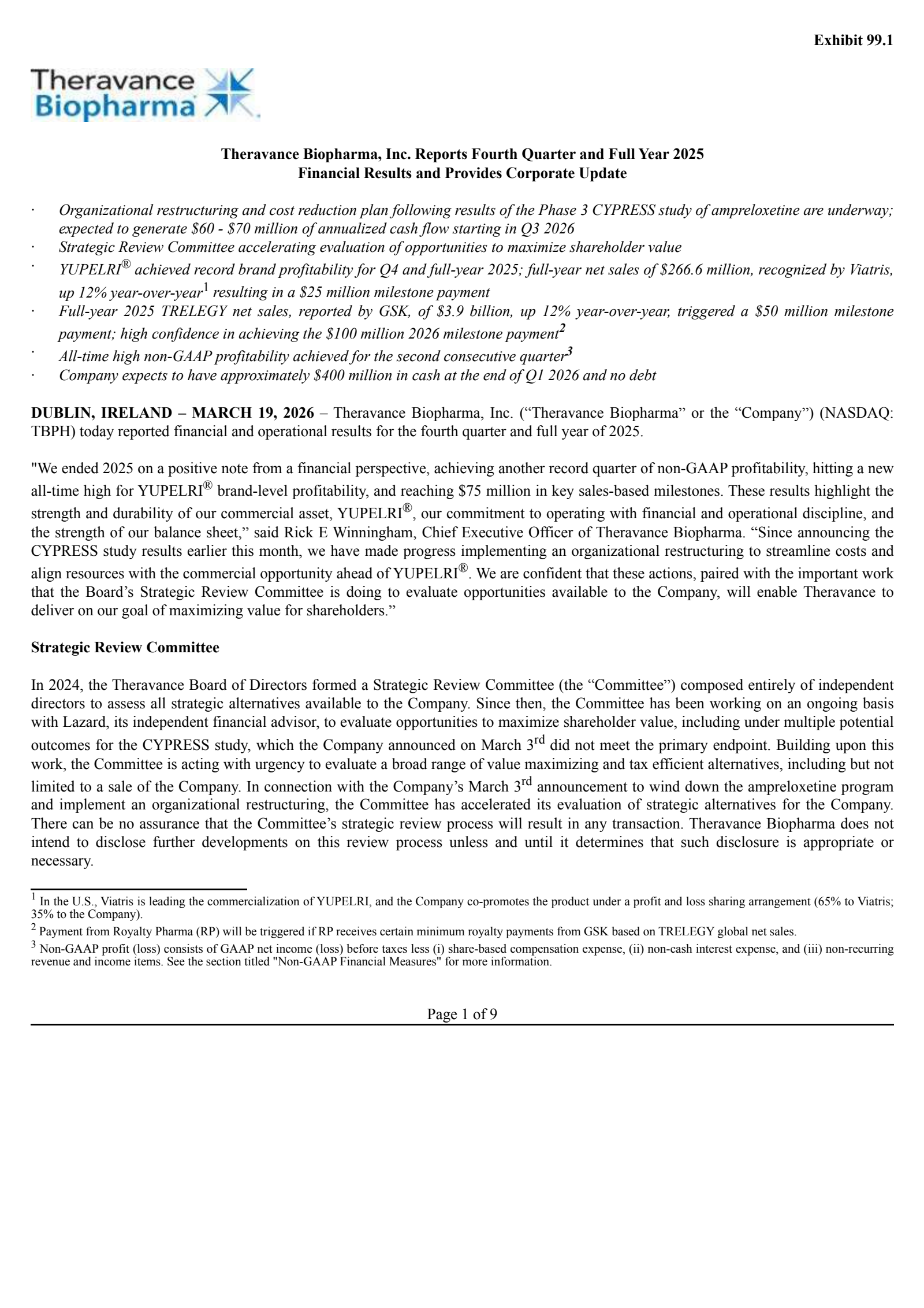 Theravance Biopharma's Q4 2025 Press Release