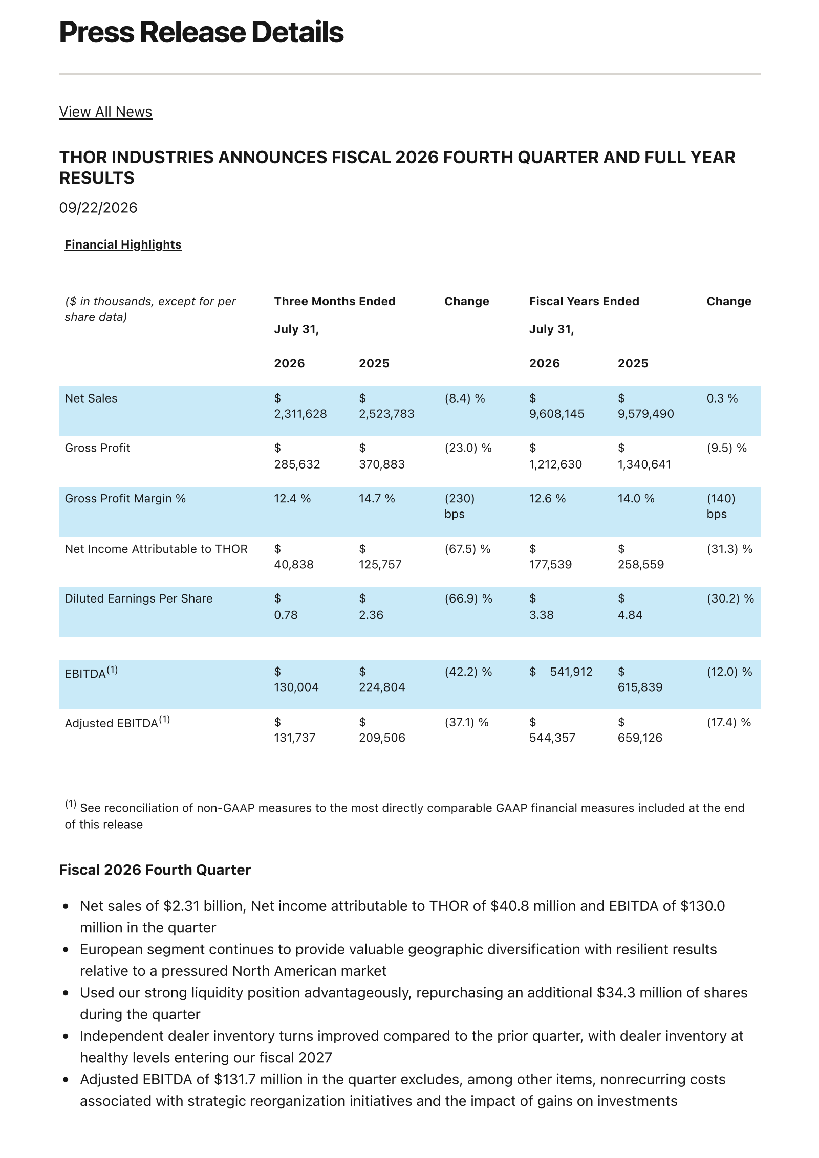 Thor Industries' Q4 2026 Press Release