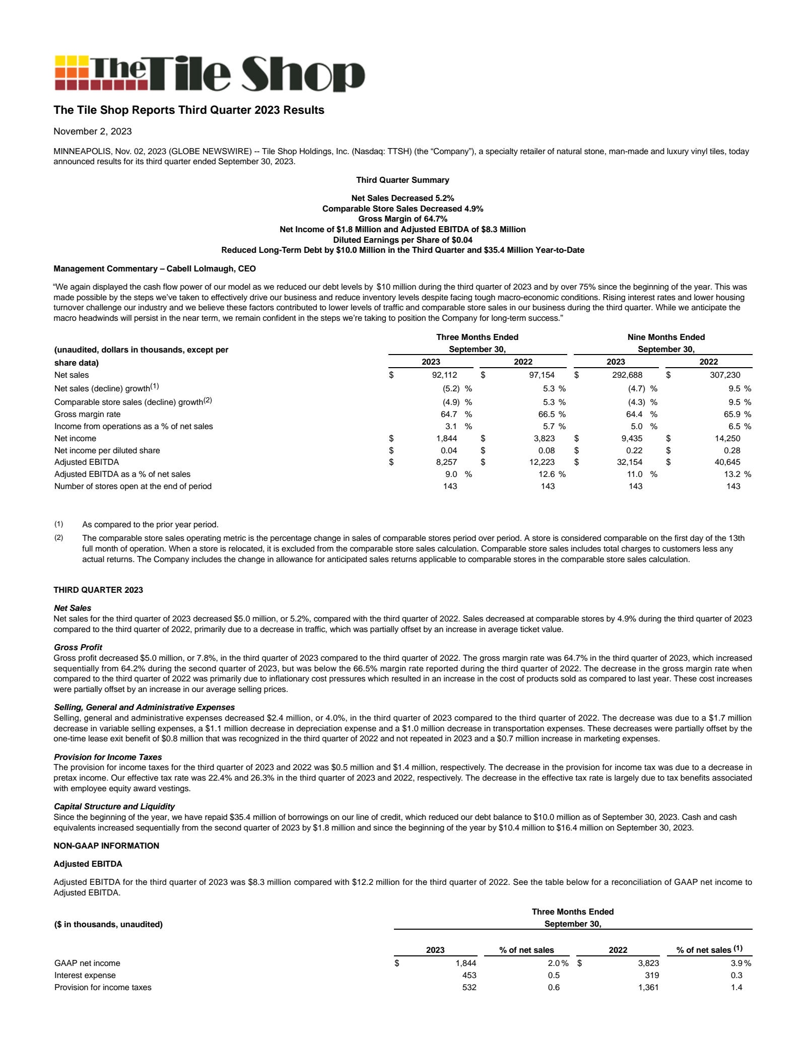 Tile Shop's Q3 2023 Press Release