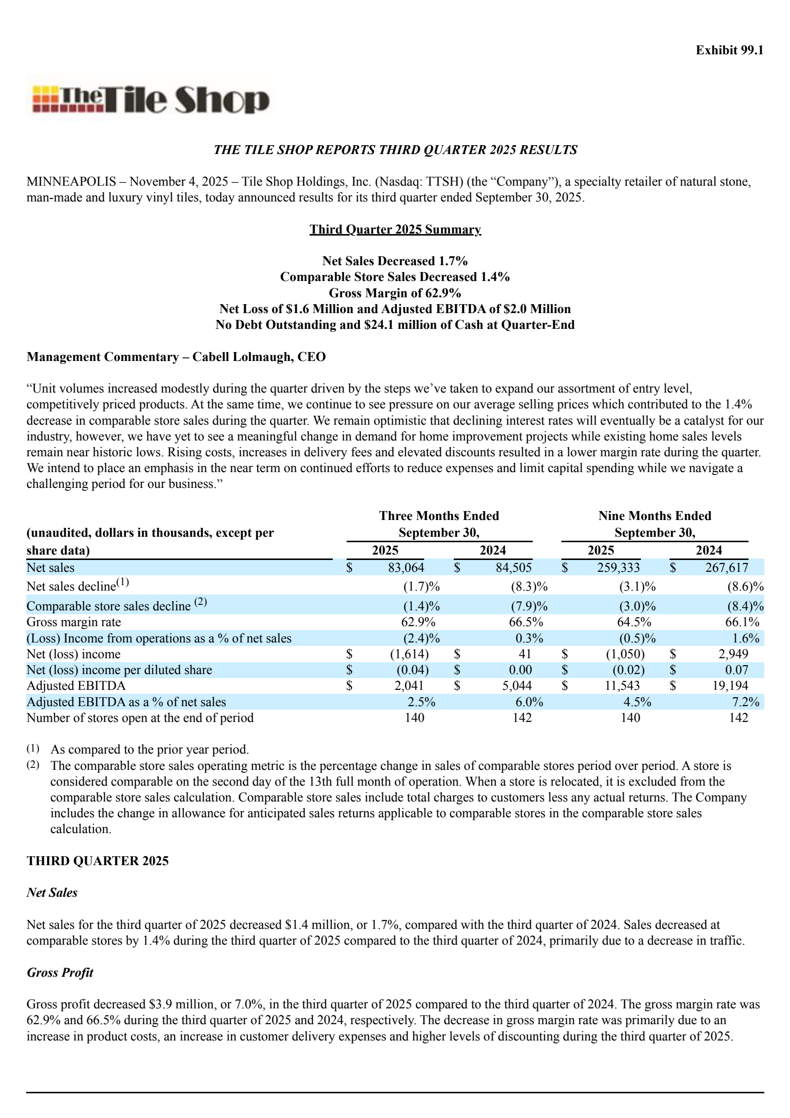 Tile Shop Hldgs' Q3 2025 Earnings Release