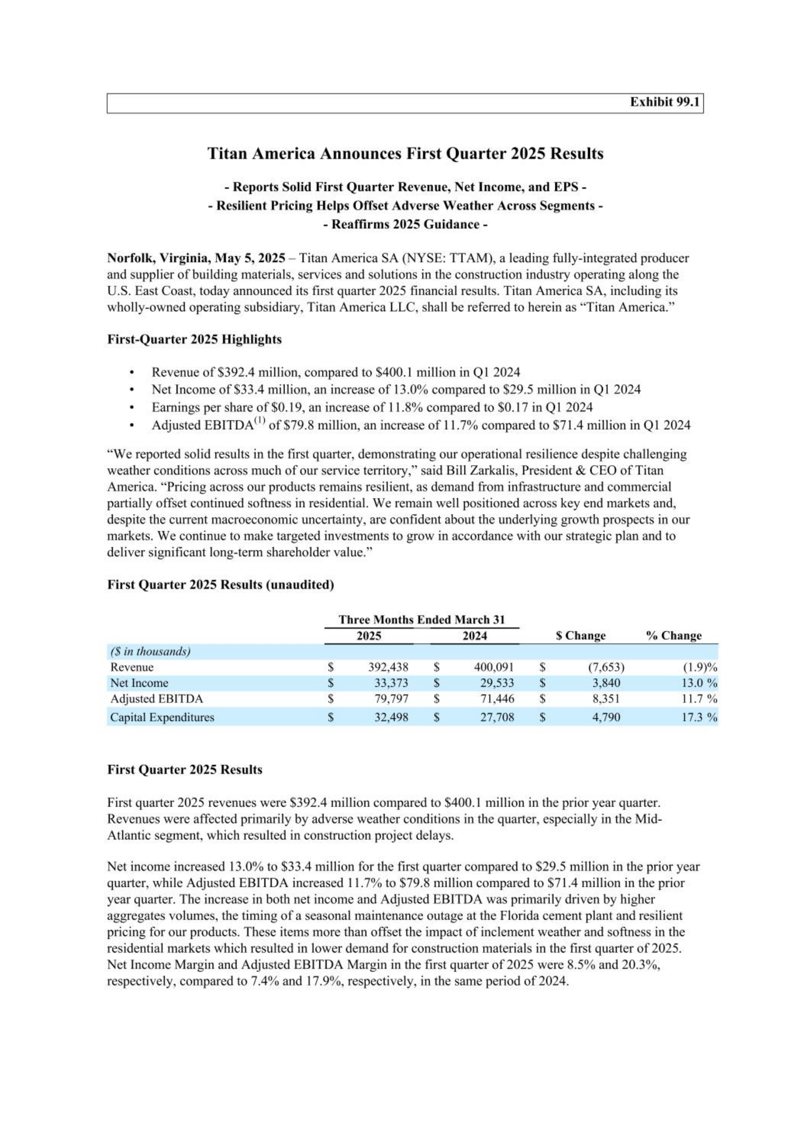 Titan America's Q1 2025 Earnings Release