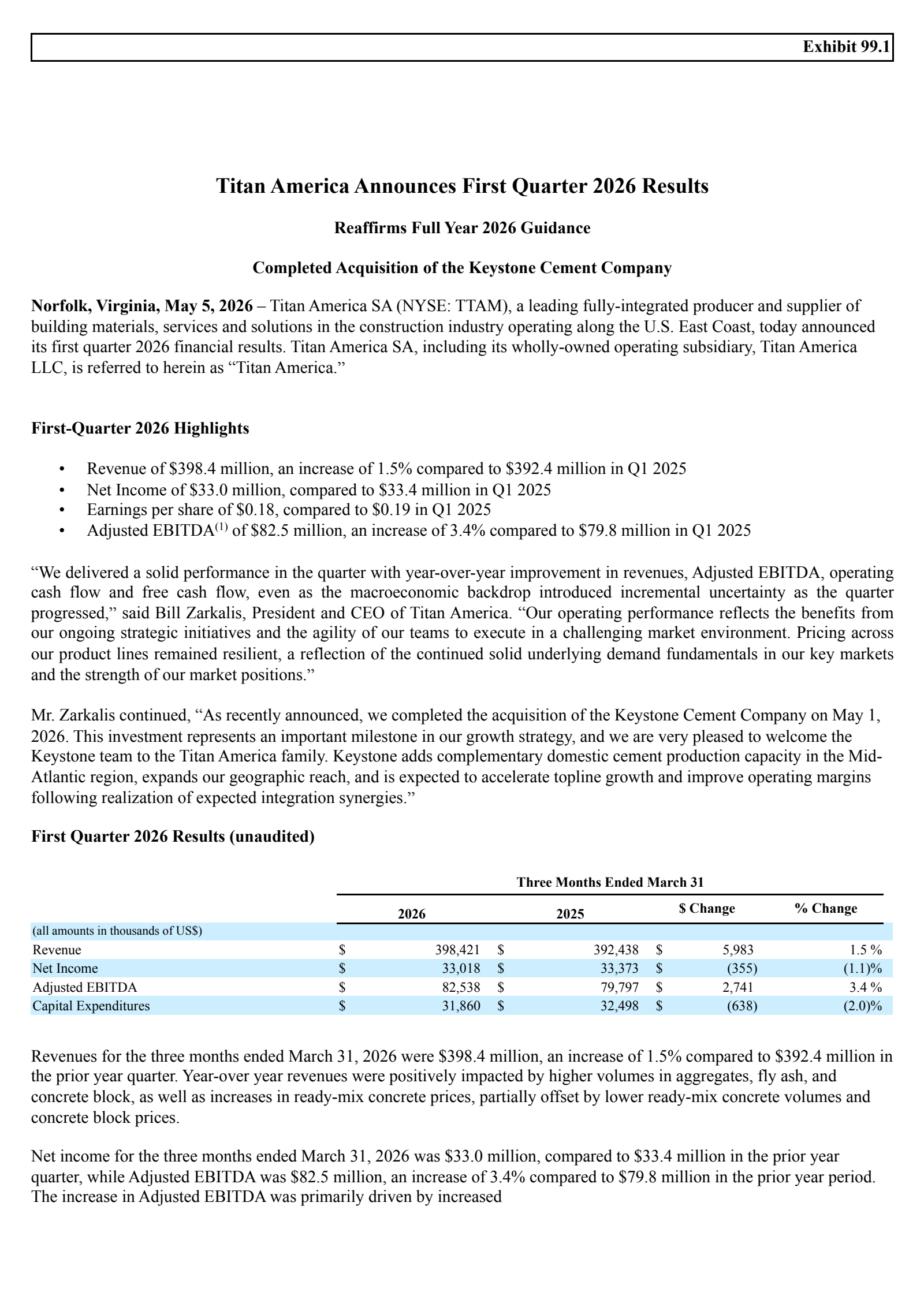 Titan America's Q1 2026 Press Release