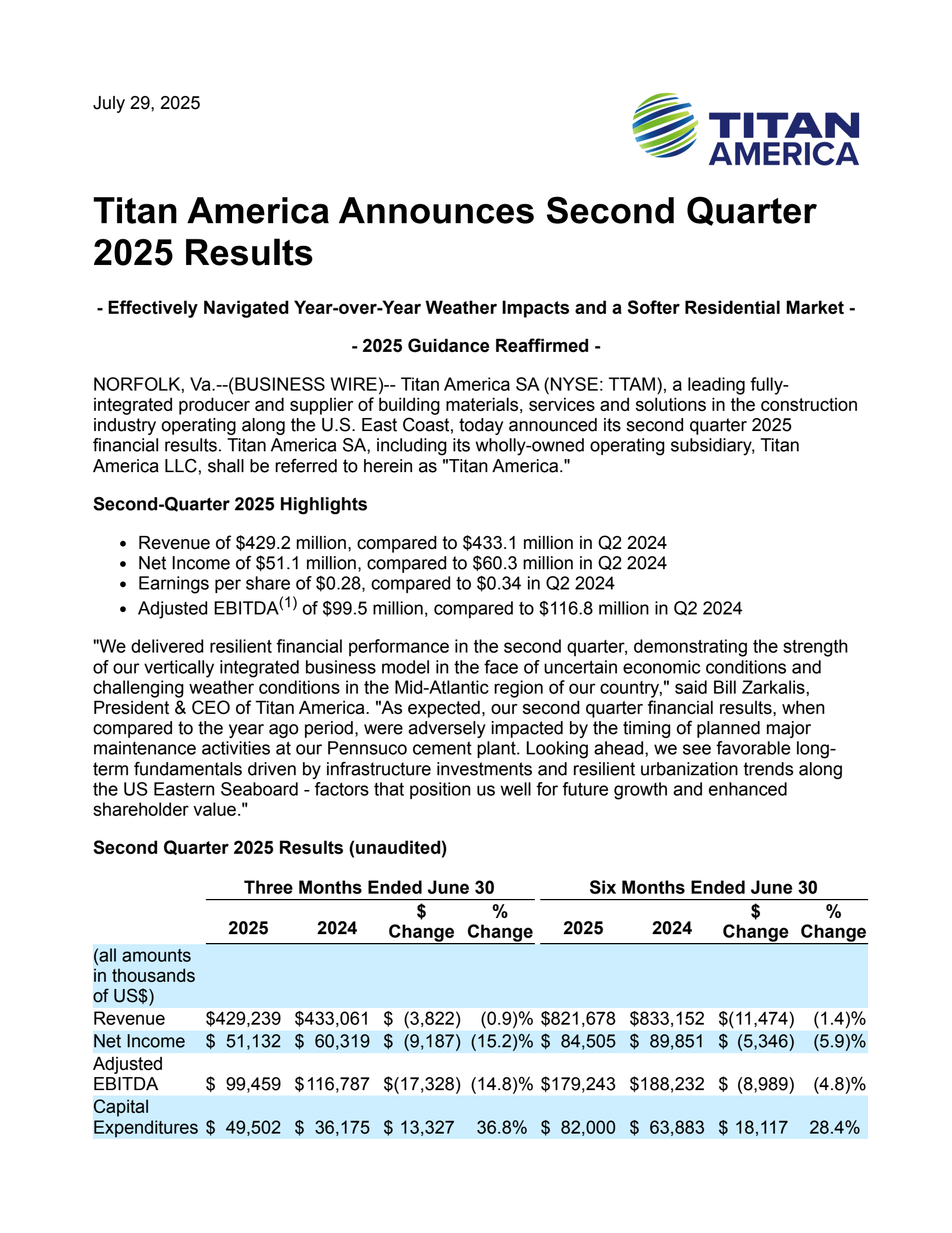 Titan America's Q2 2025 Press Release