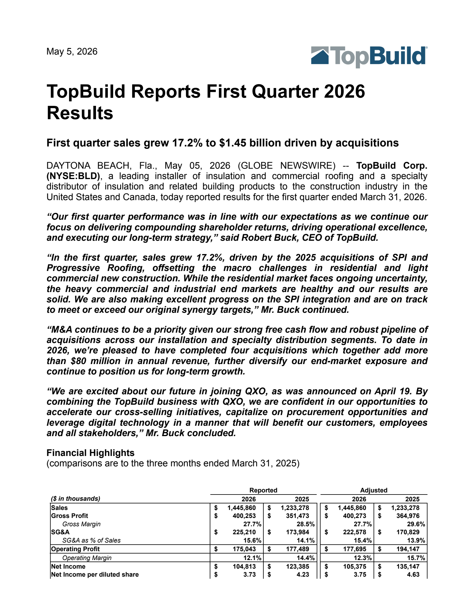 TopBuild's Q1 2026 Press Release