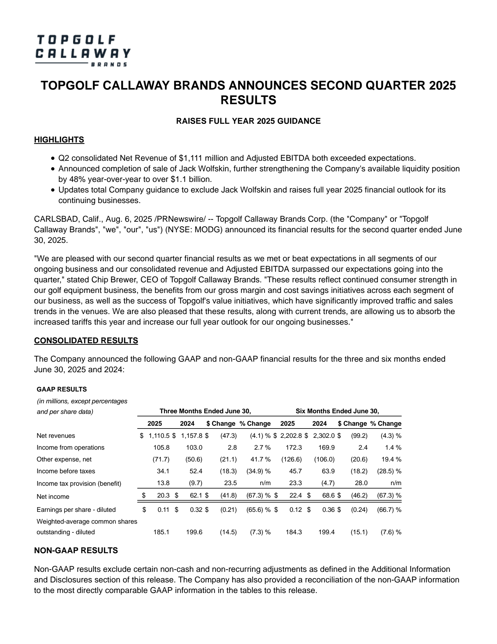 Topgolf Callaway Brands' Q2 2025 Press Release