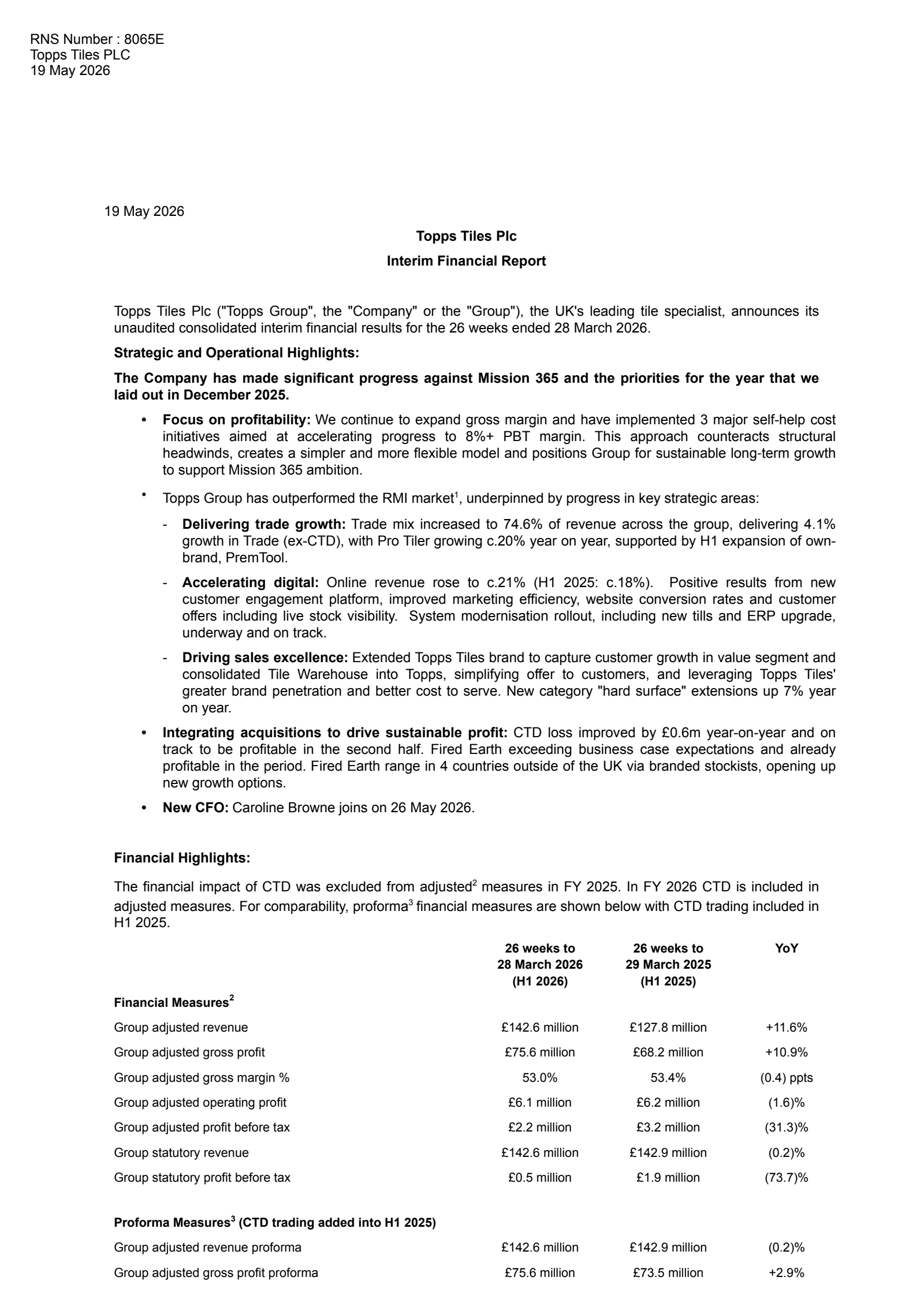 Topps Tiles' H1 2026 Interim report