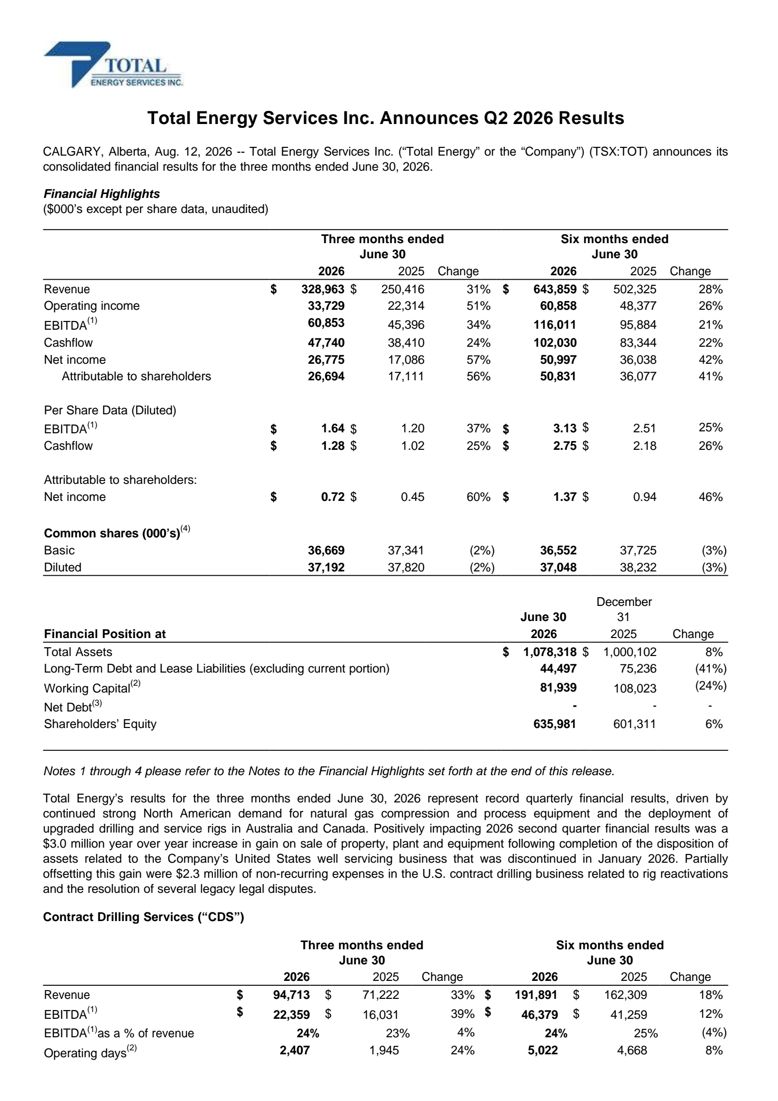 Total Energy Services' Q2 2026 Press Release