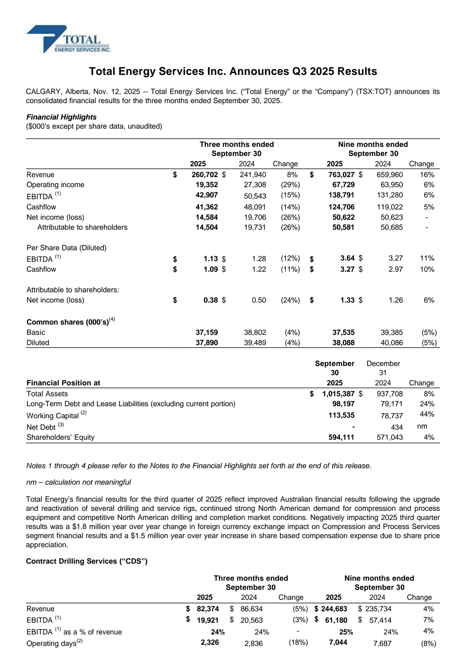 Total Energy Services' Q3 2025 Earnings Release