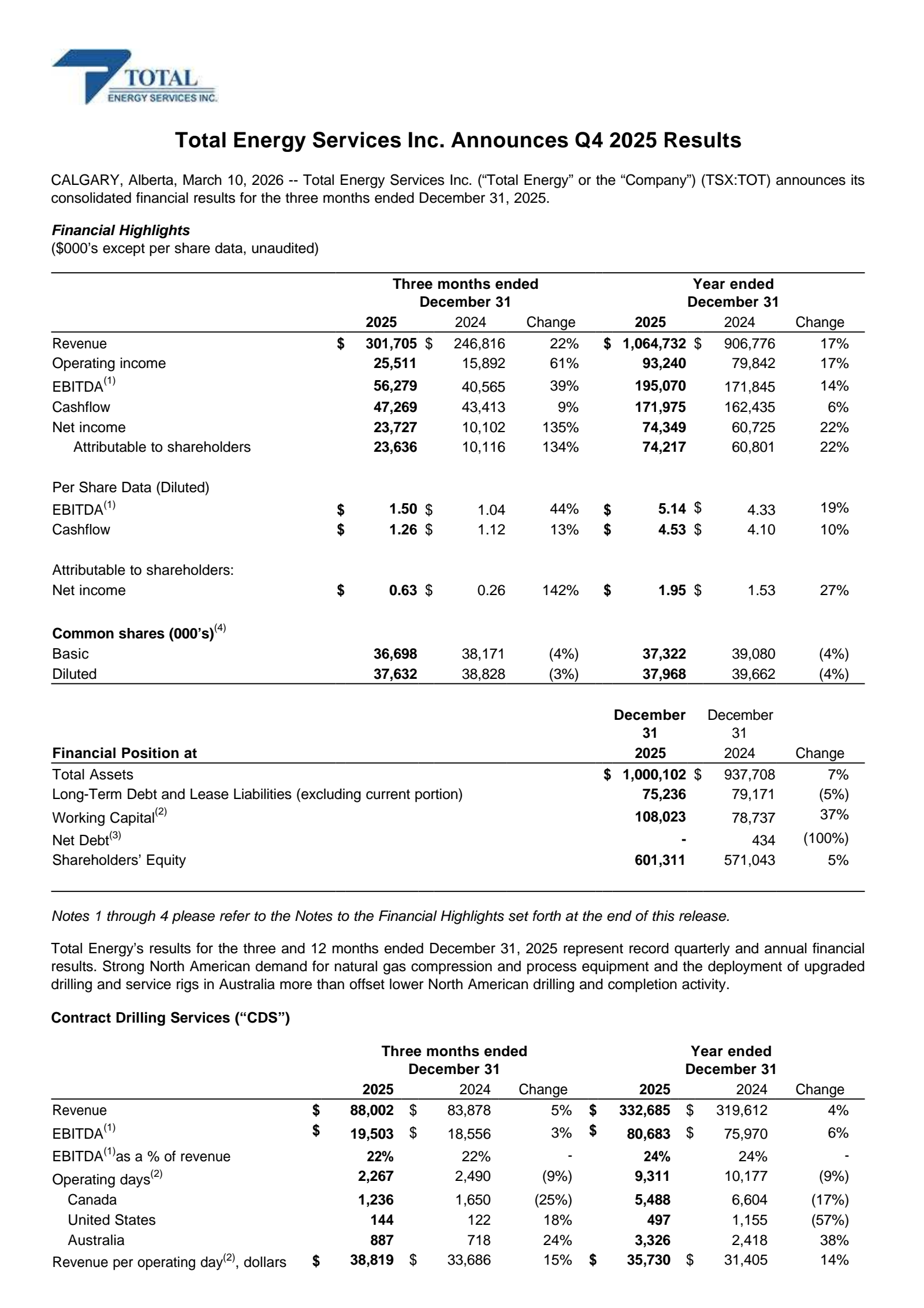 Total Energy Services' Q4 2025 Press Release