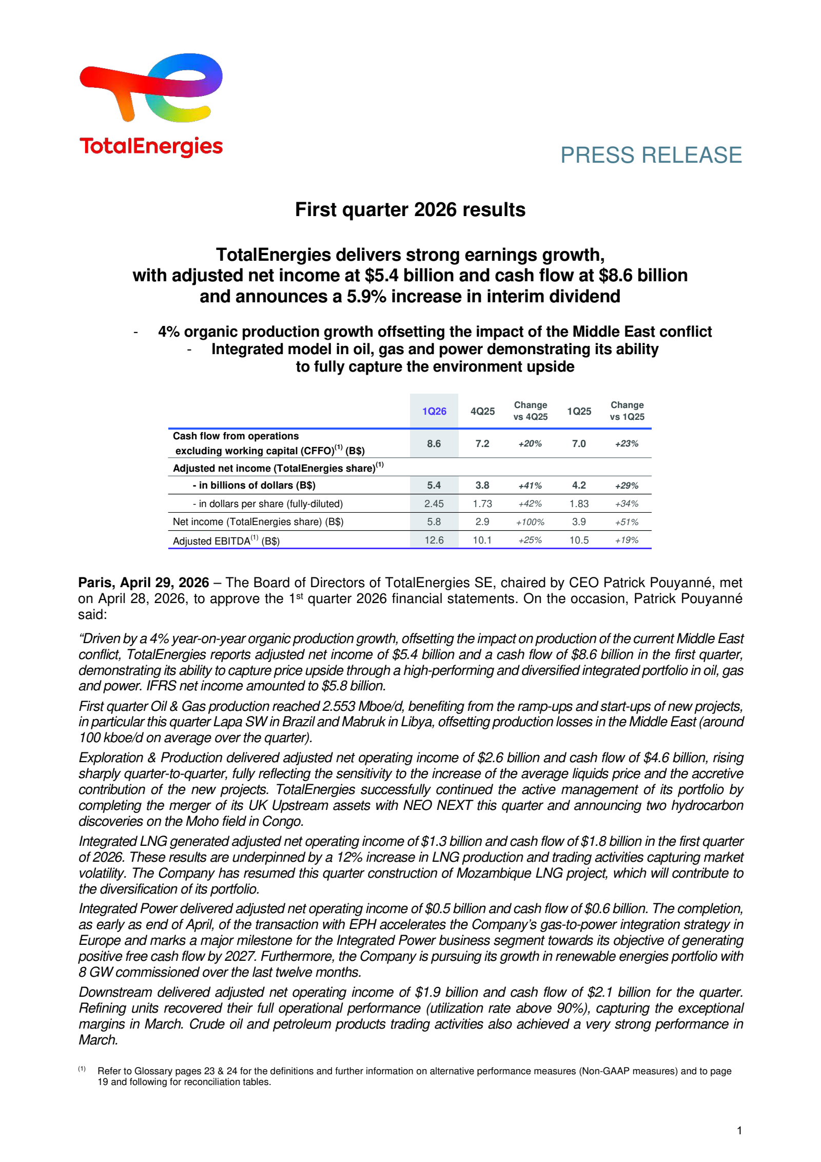 TotalEnergies' Q1 2026 Press Release