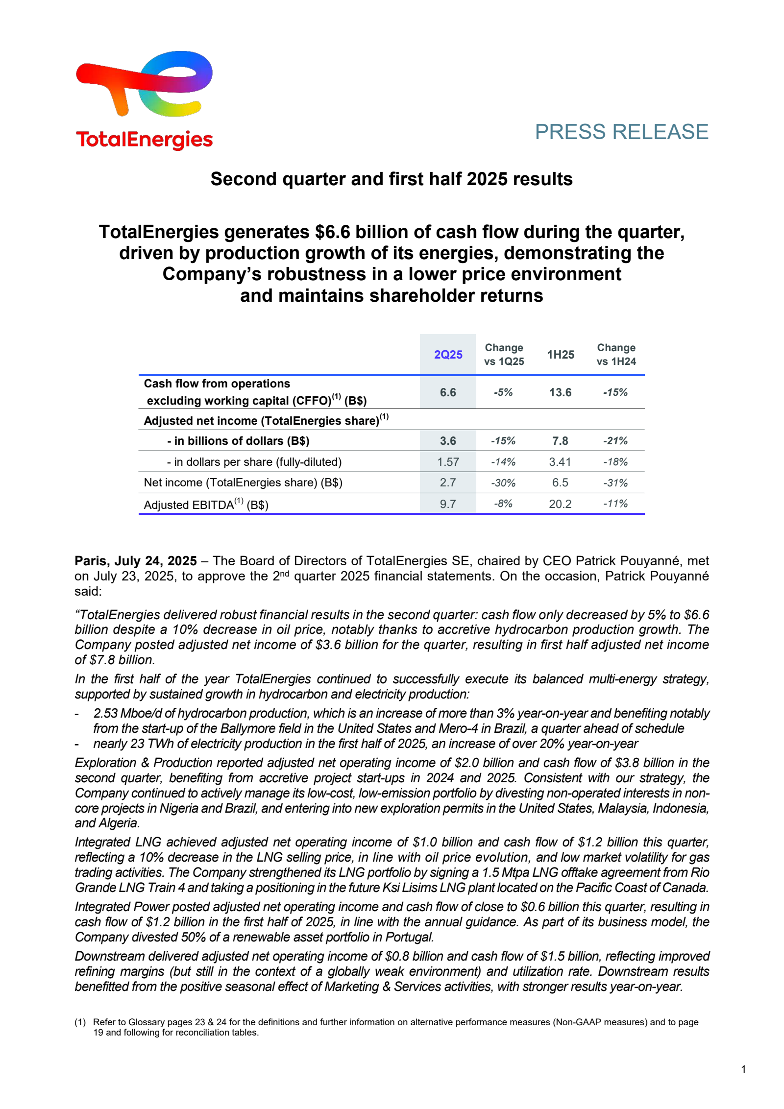 TotalEnergies' Q2 2025 Press Release