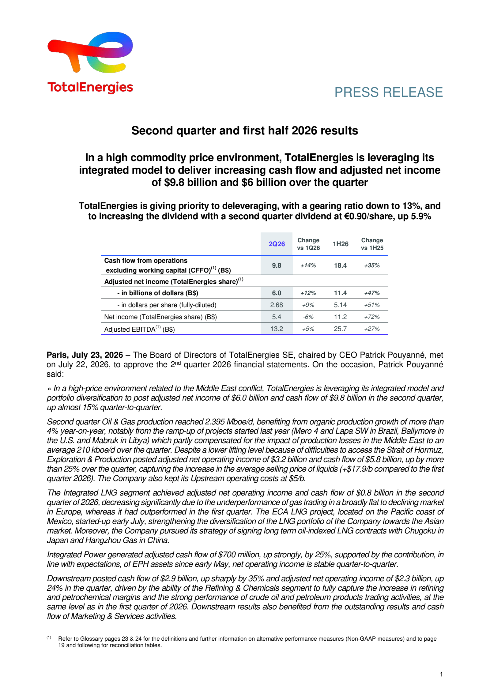 TotalEnergies' Q2 2026 Press Release