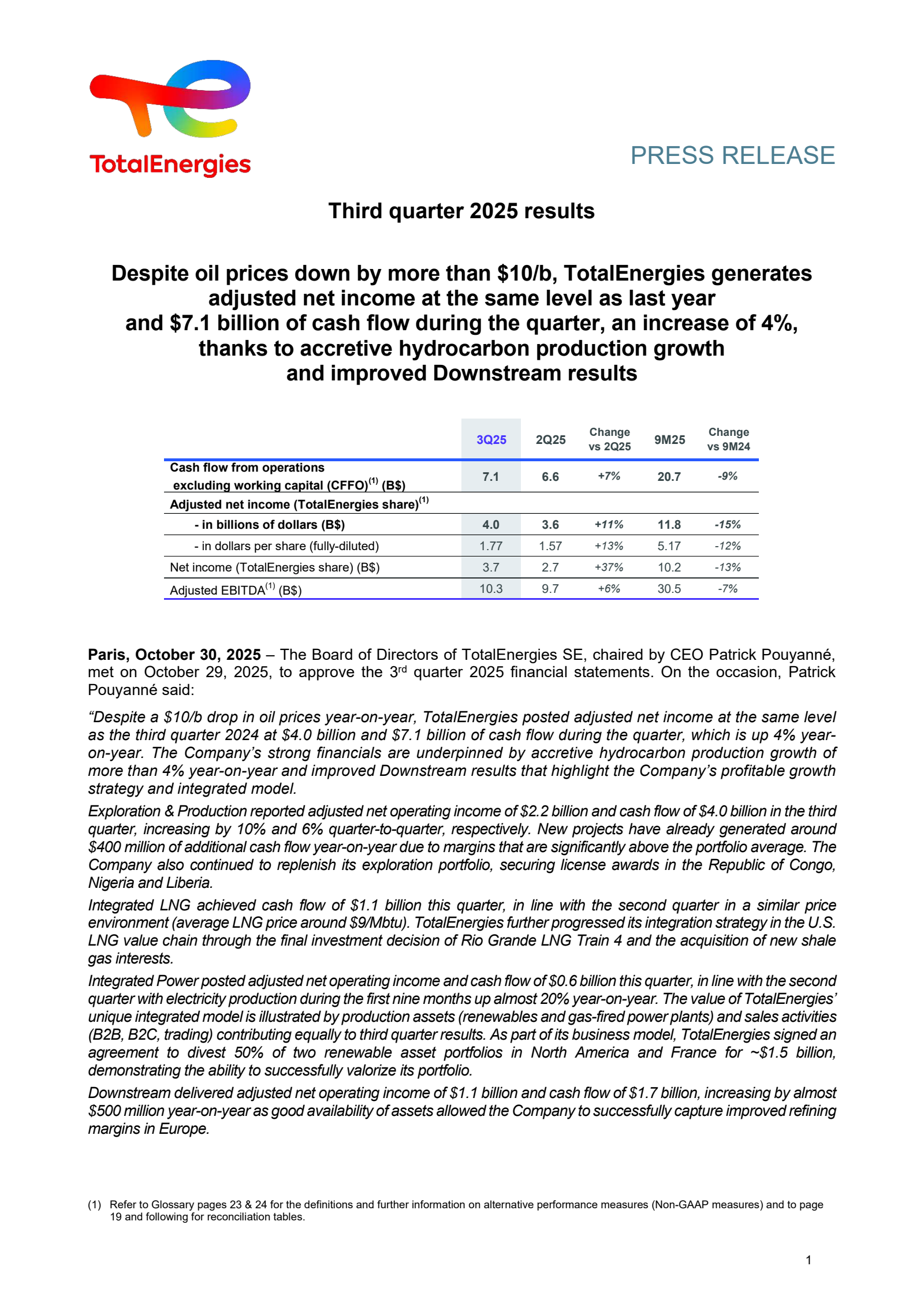 TotalEnergies' Q3 2025 Earnings Release