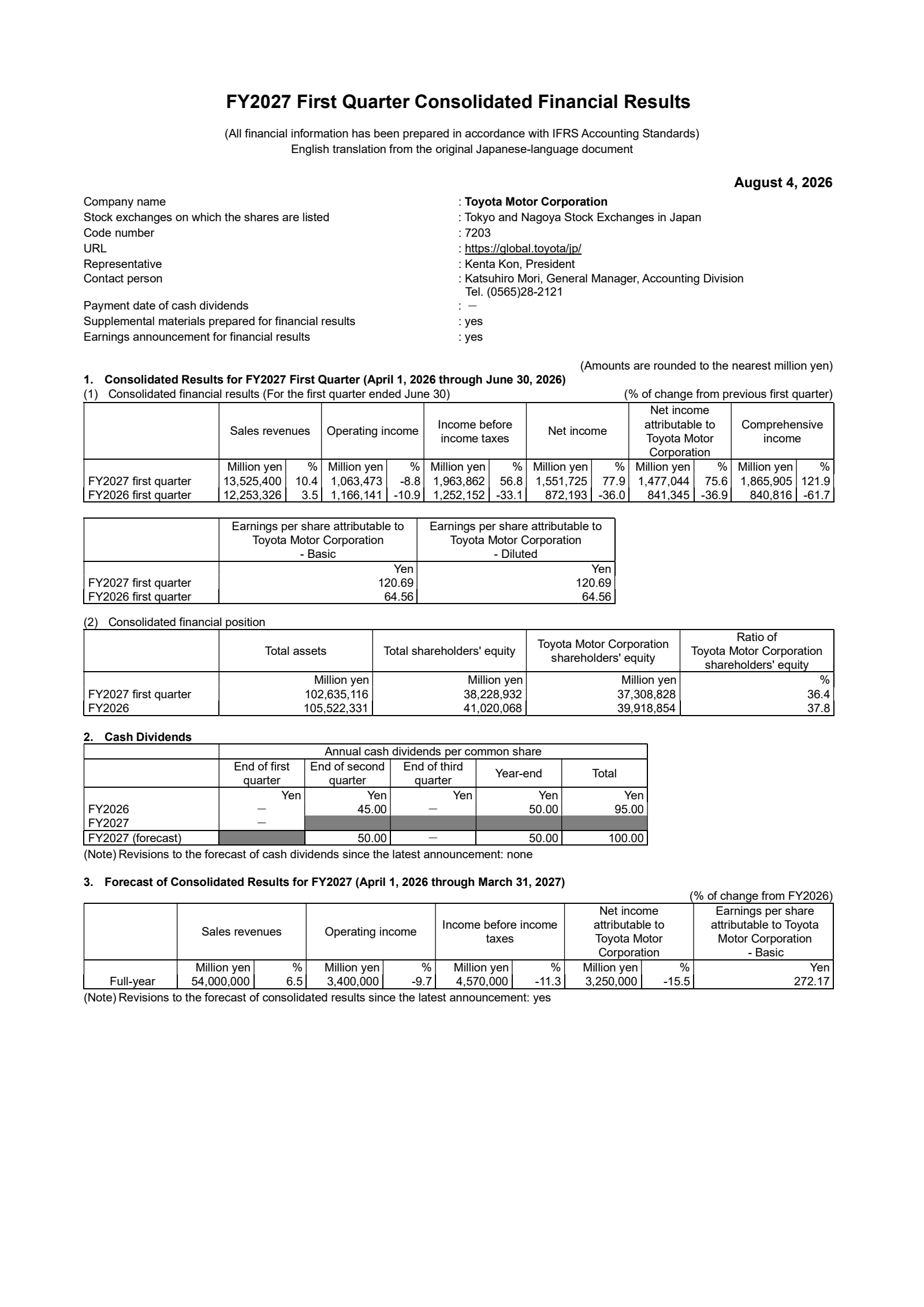 Toyota Motor's Q1 2027 Interim report