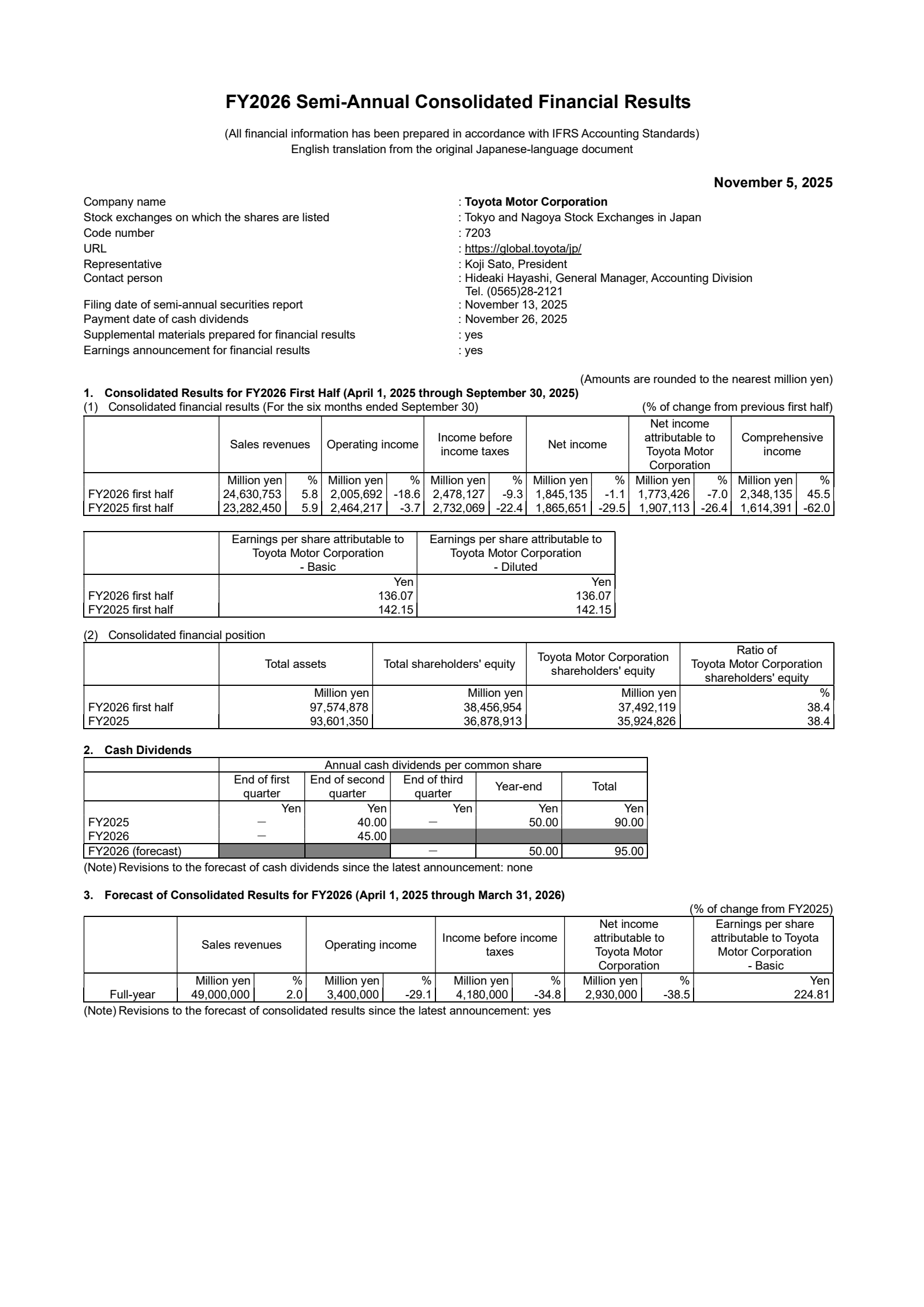 Toyota Motor's Q2 2026 Interim Report