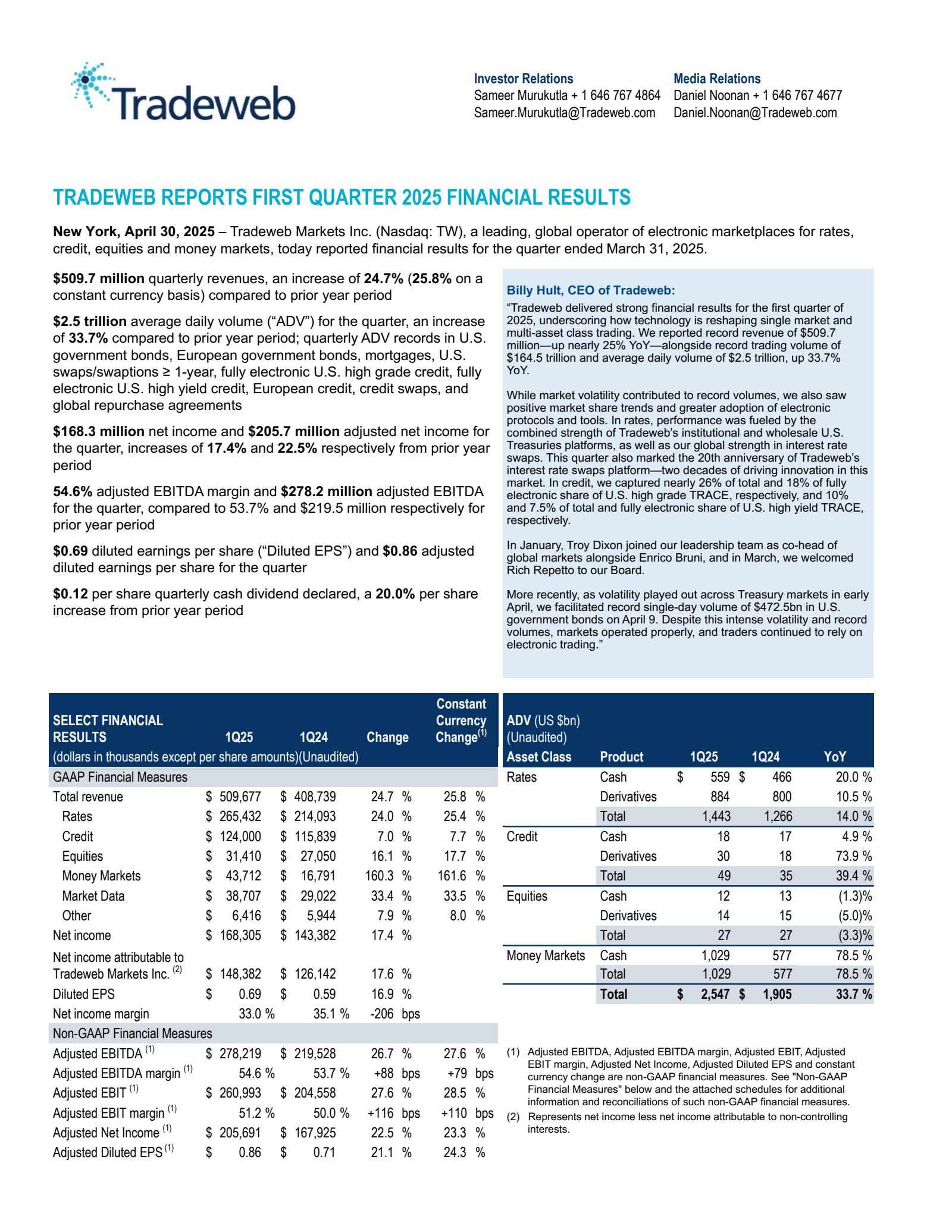 Tradeweb Markets' Q1 2025 Press Release