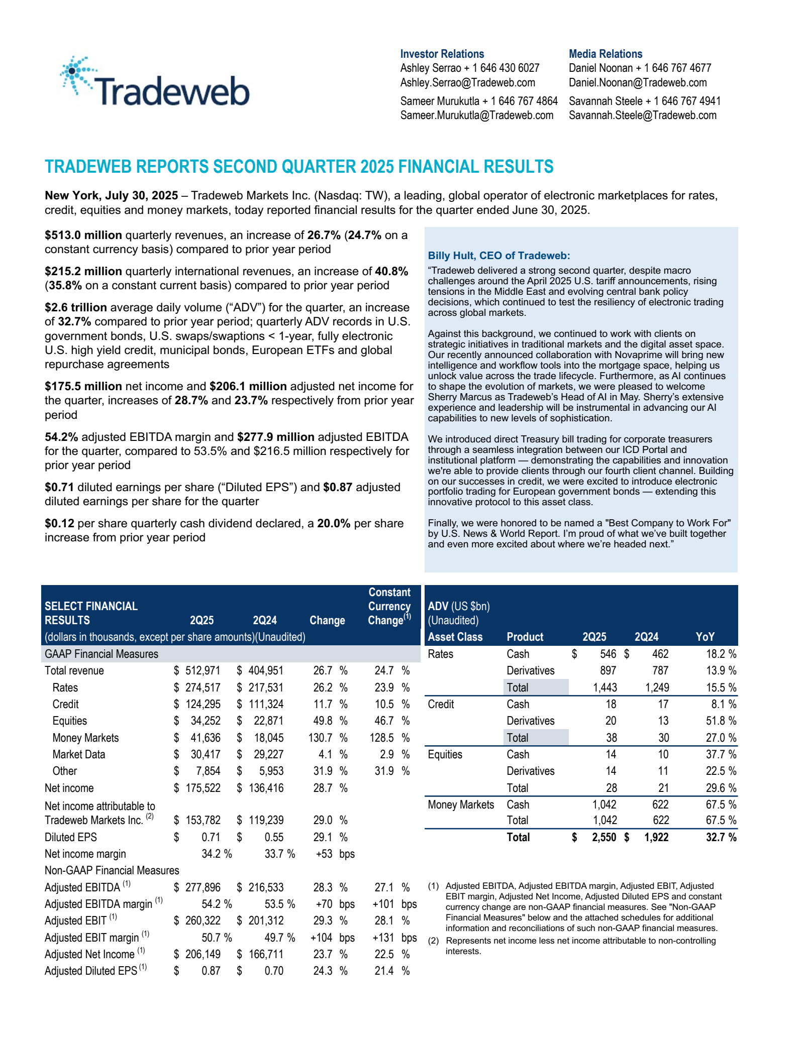 Tradeweb Markets' Q2 2025 Press Release