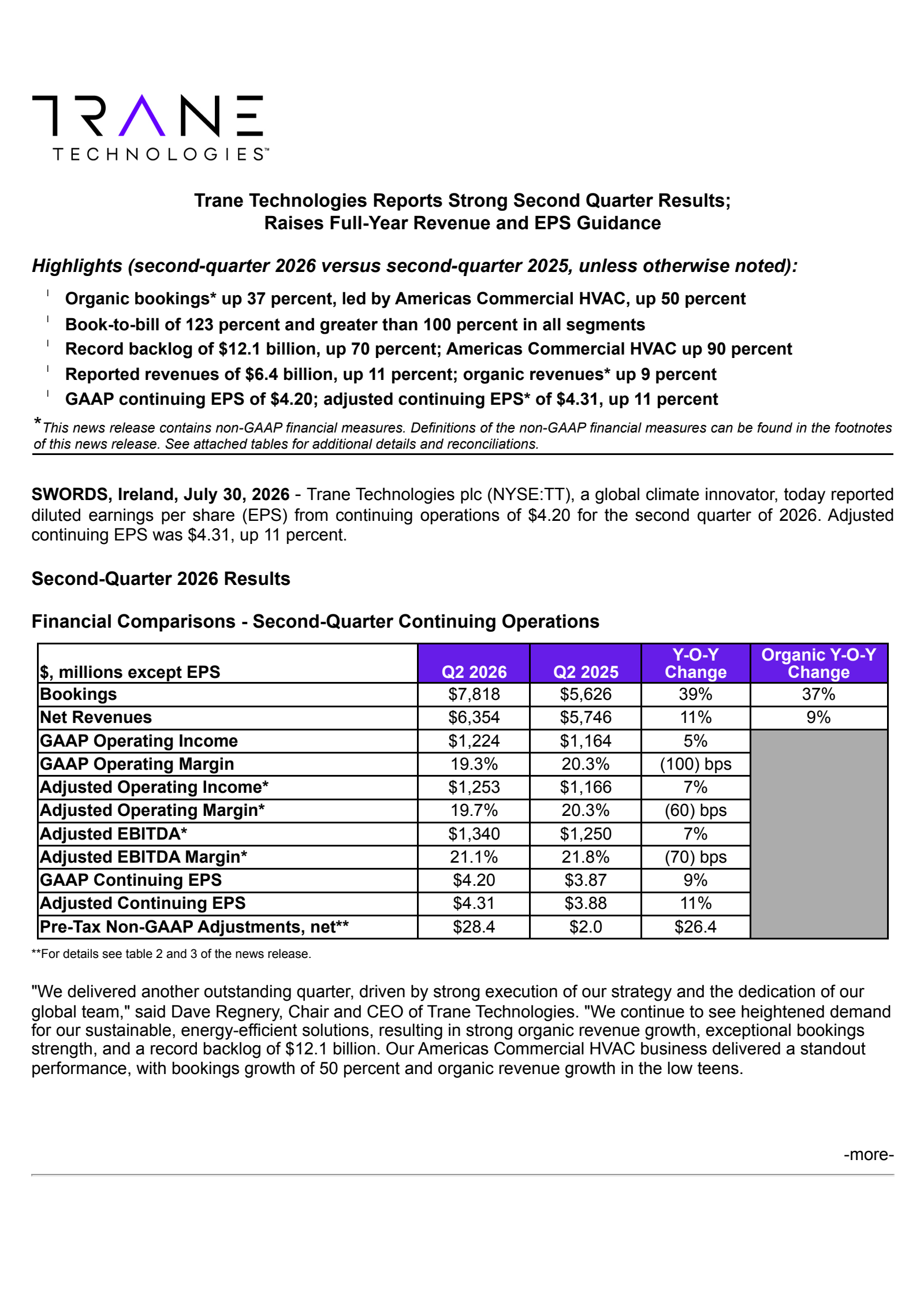 Trane Technologies' Q2 2026 Press Release