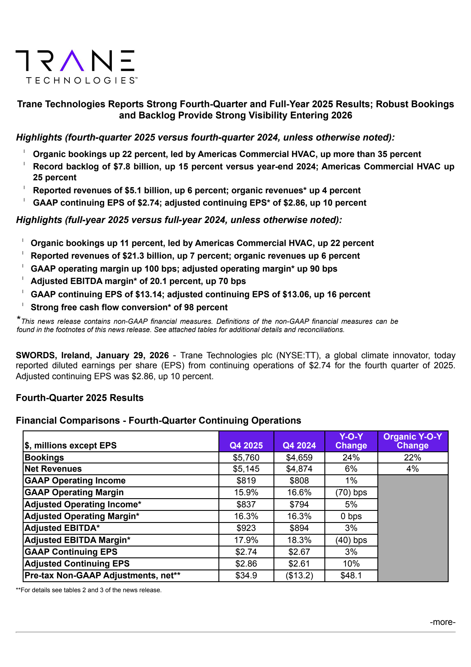 Trane Technologies' Q4 2025 Press Release
