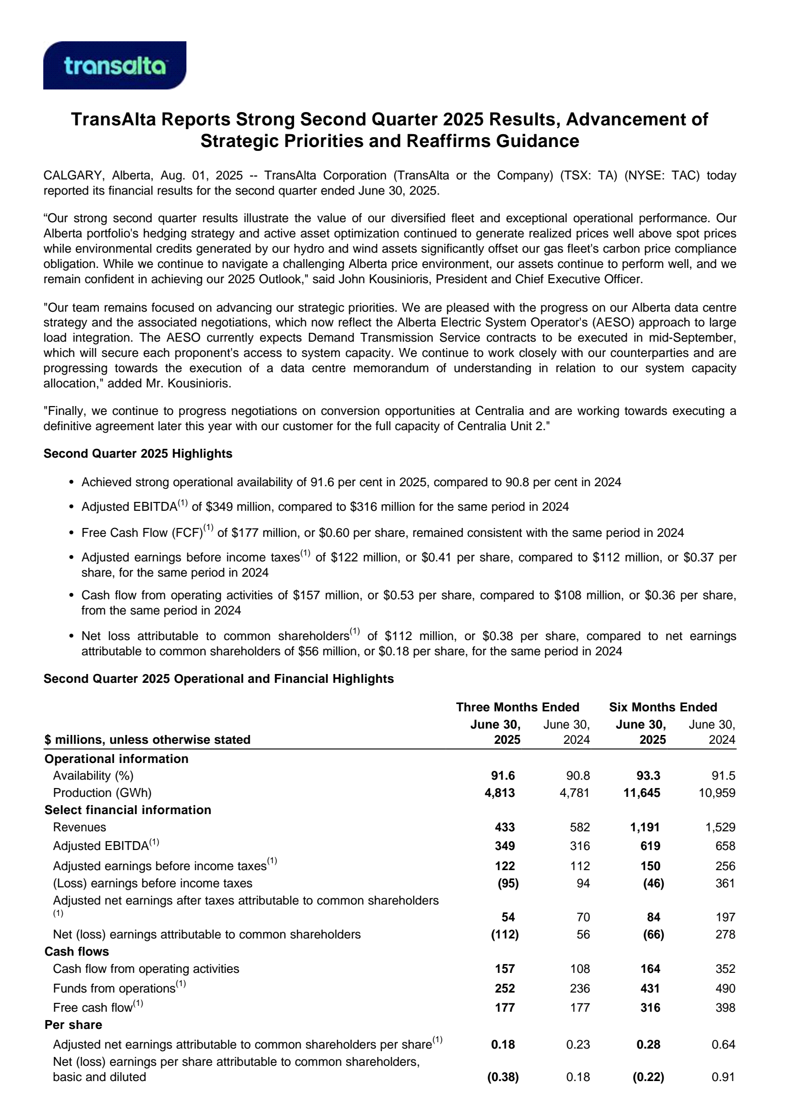 TransAlta's Q2 2025 Press Release