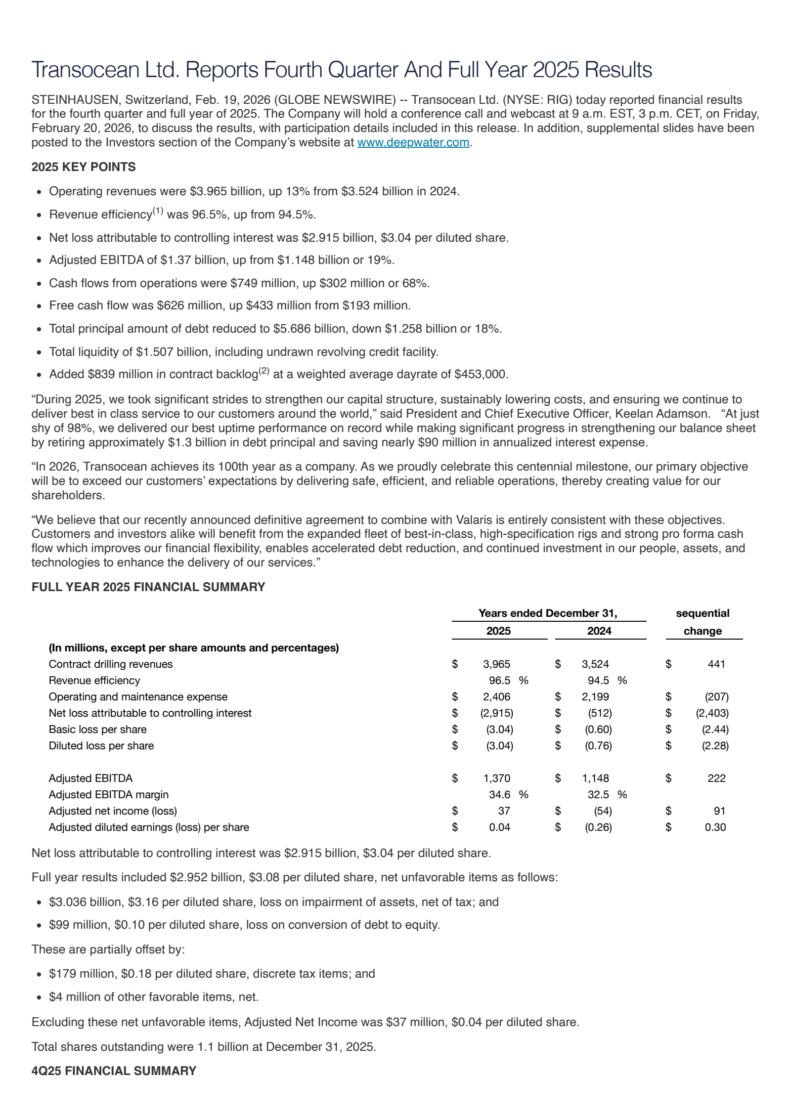 Transocean's Q4 2025 Press Release
