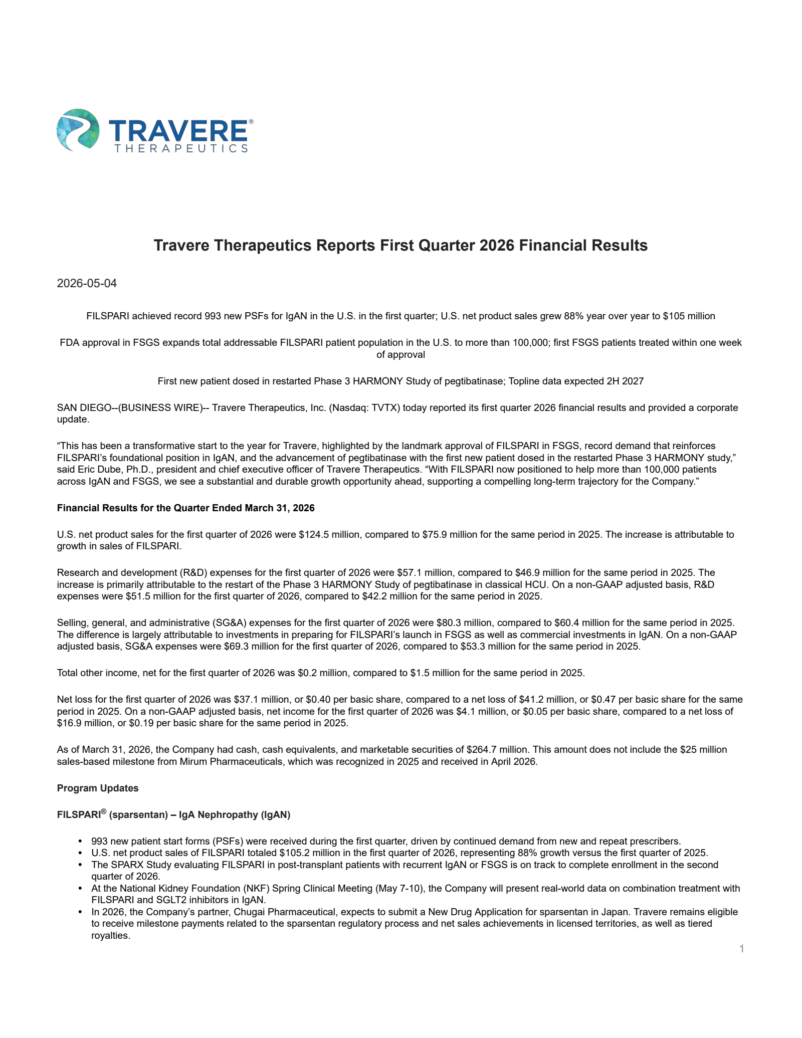 Travere Therapeutics' Q1 2026 Press Release