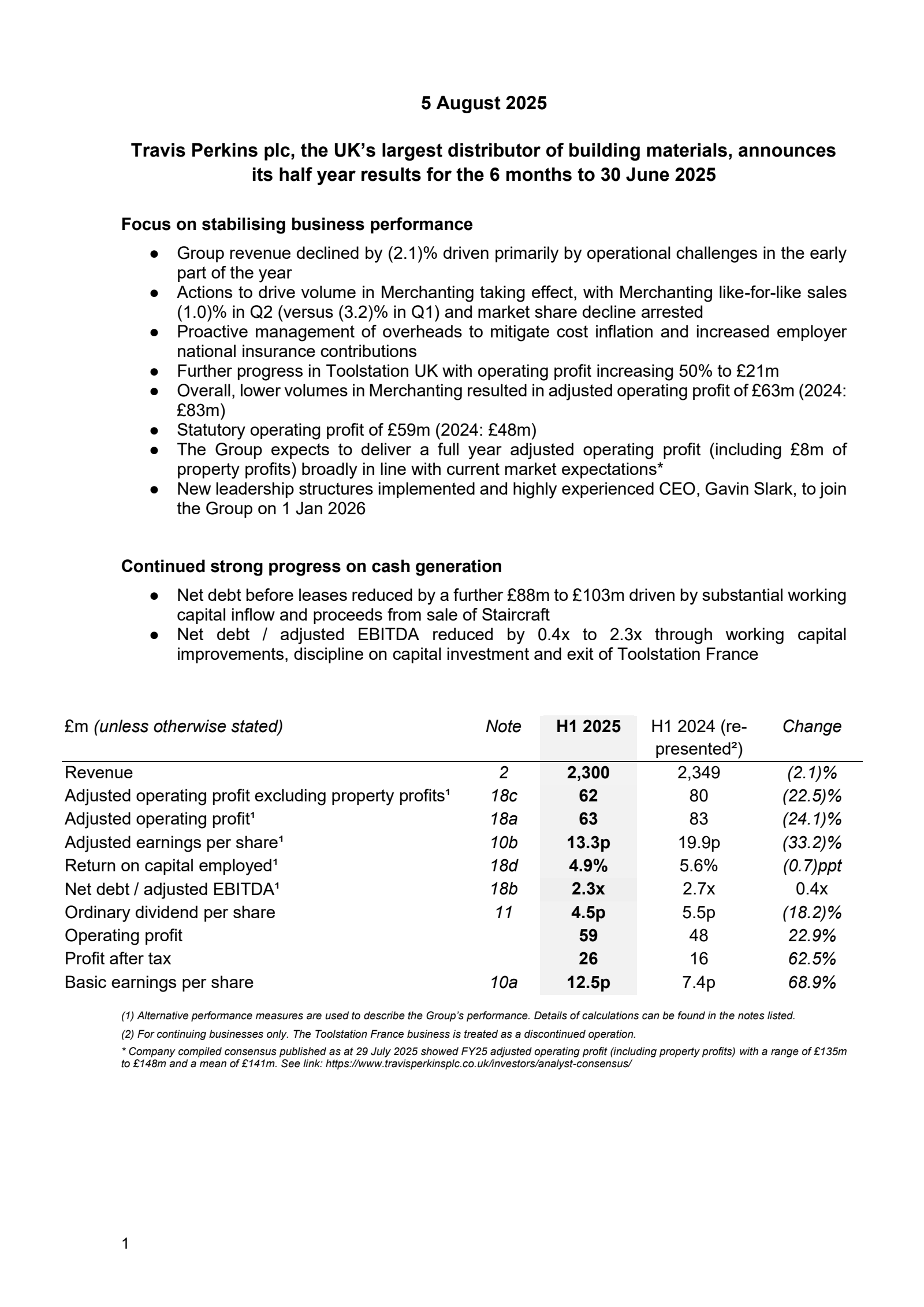 Travis Perkins' H1 2025 Interim report