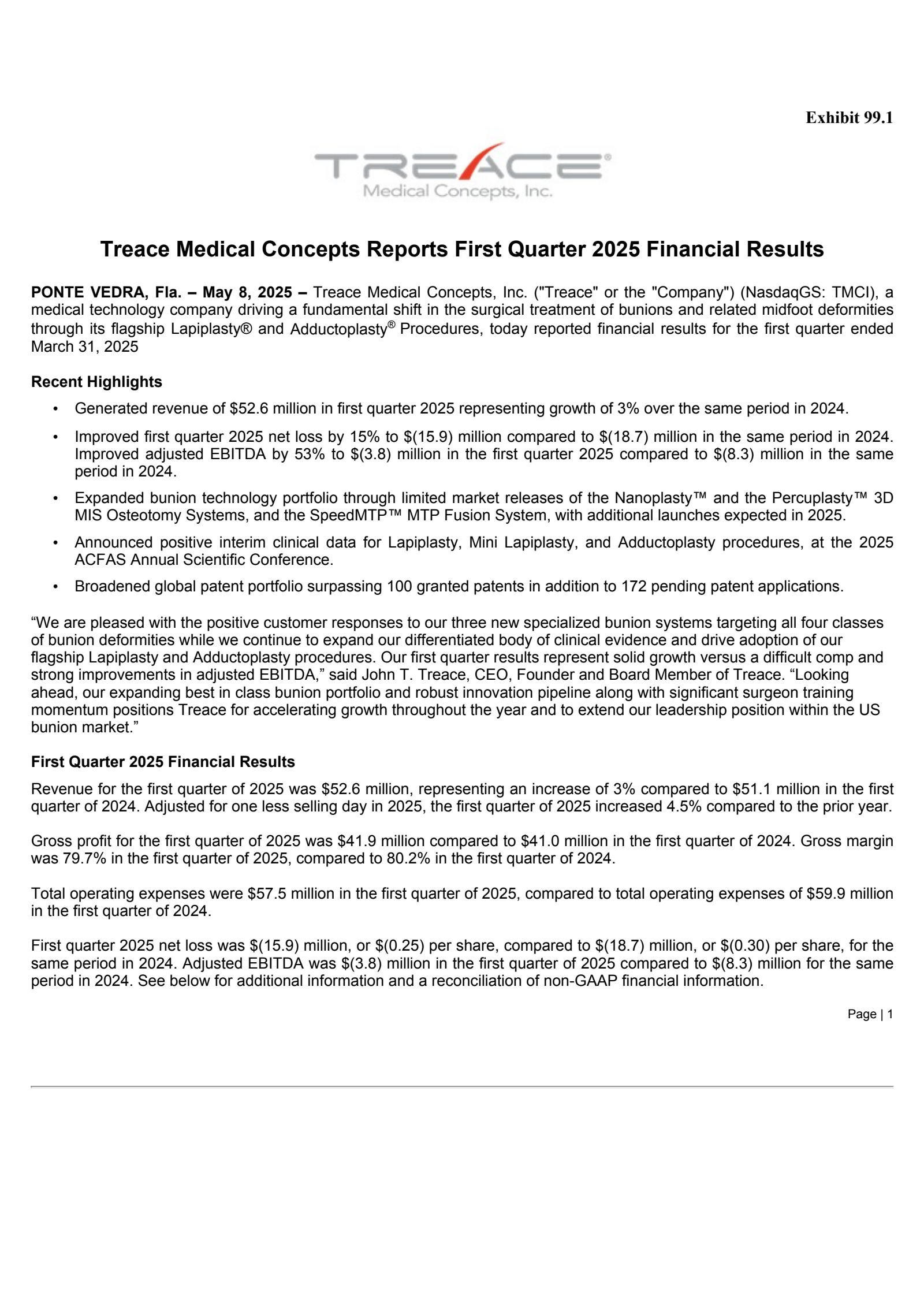 Treace Medical Concepts' Q1 2025 Press Release
