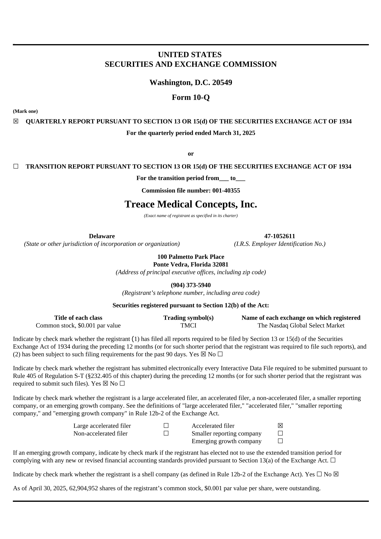 Treace Medical Concepts' Q1 2025 Quarterly report