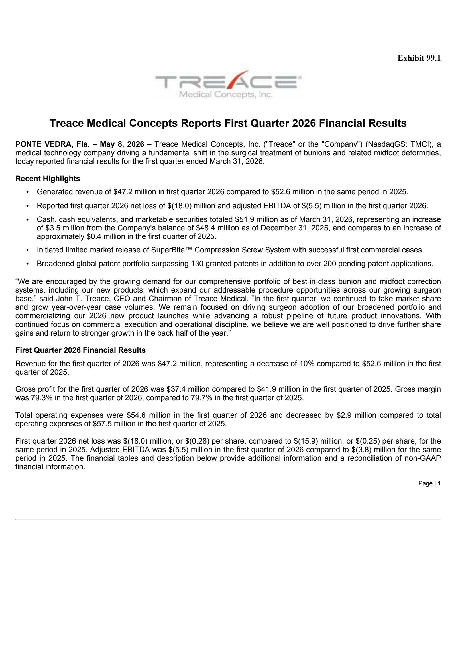 Treace Medical Concepts' Q1 2026 Press Release