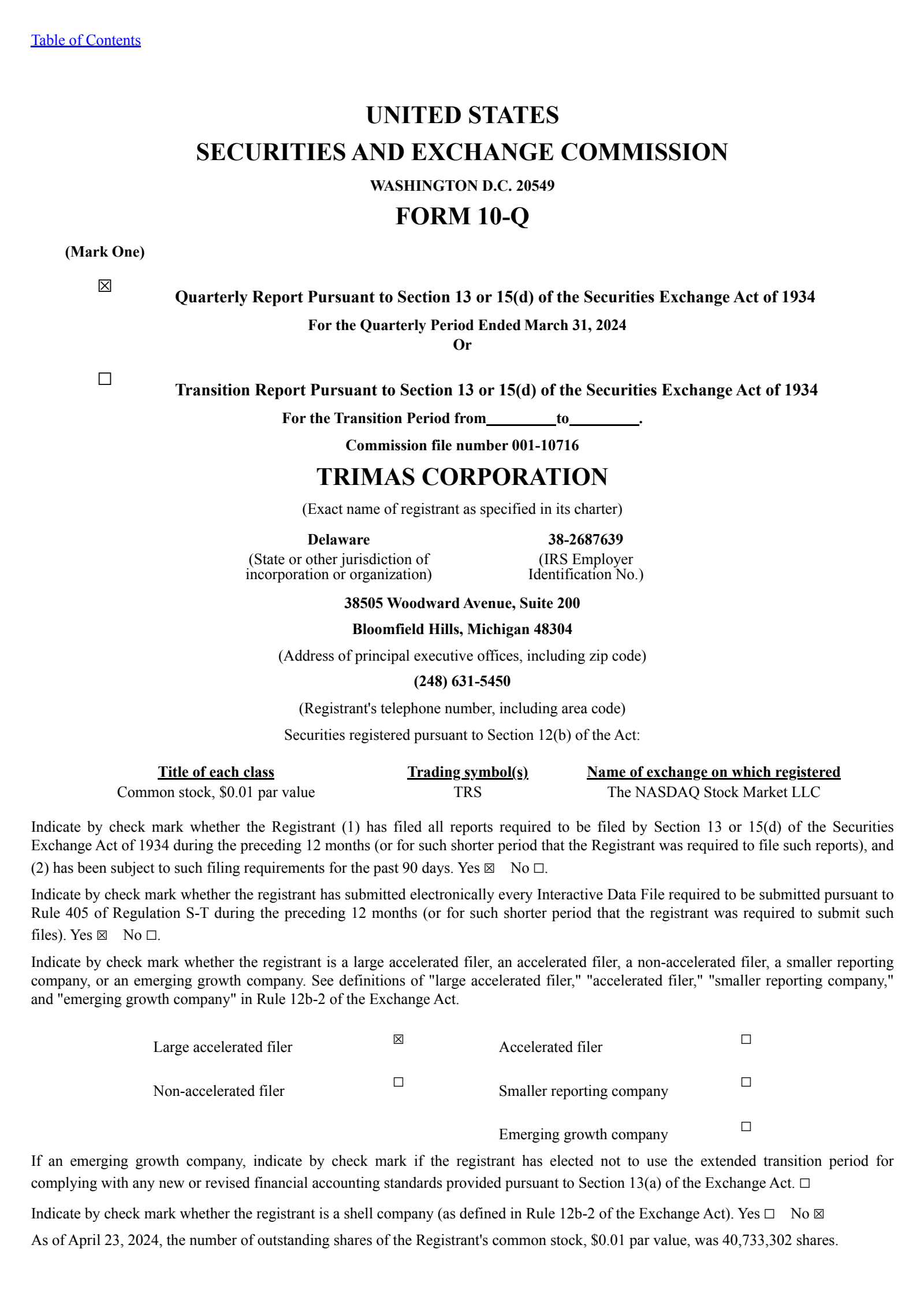 TriMas' Q1 2024 Quarterly report