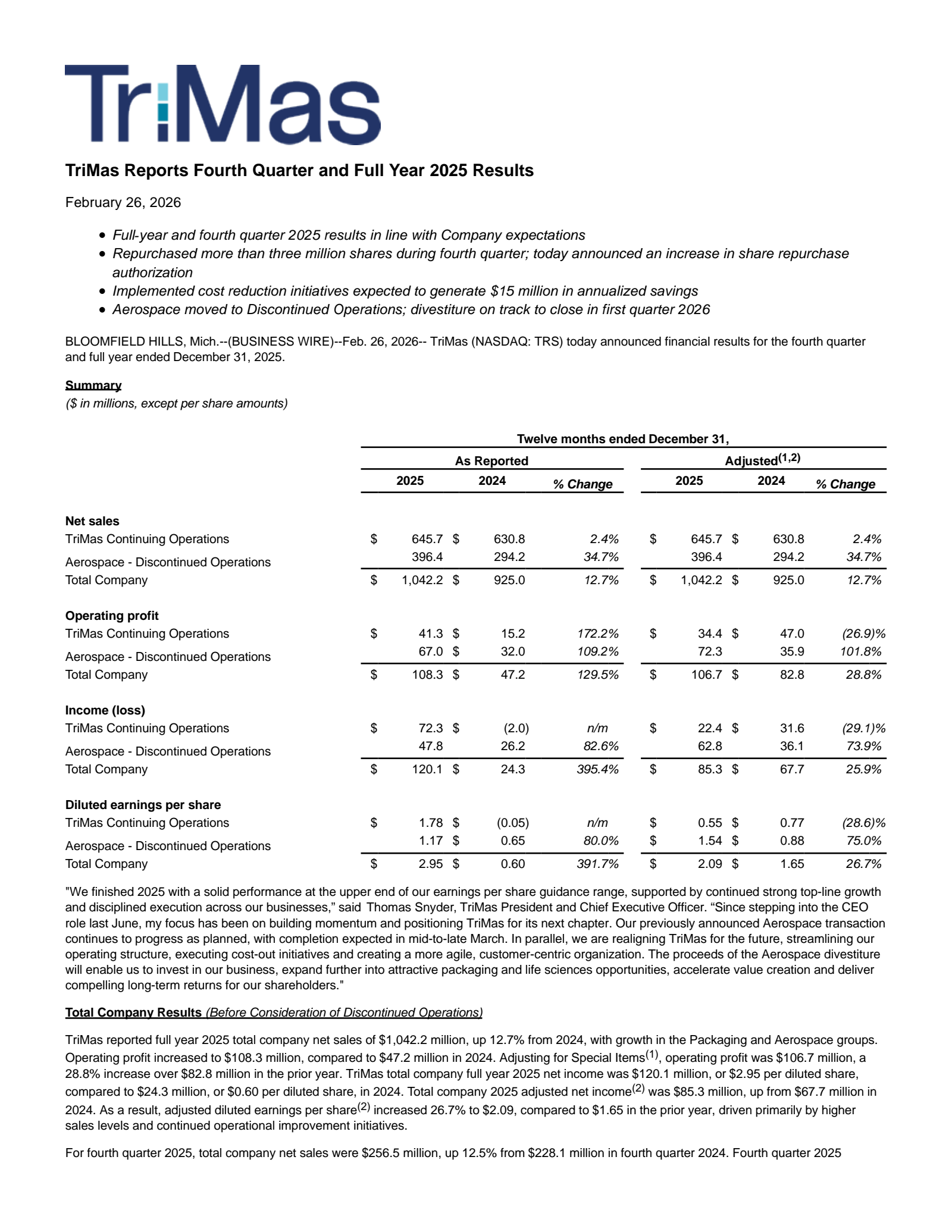 TriMas' Q4 2025 Press Release