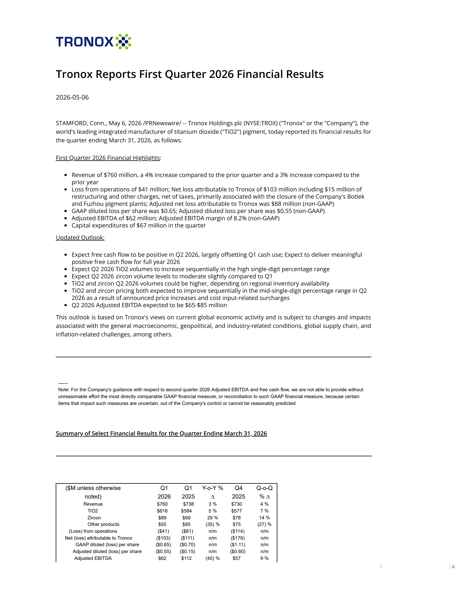 Tronox's Q1 2026 Press Release