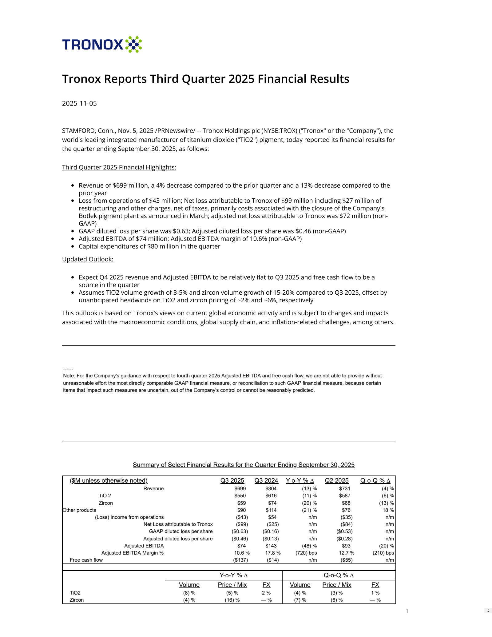 Tronox's Q3 2025 Earnings Release