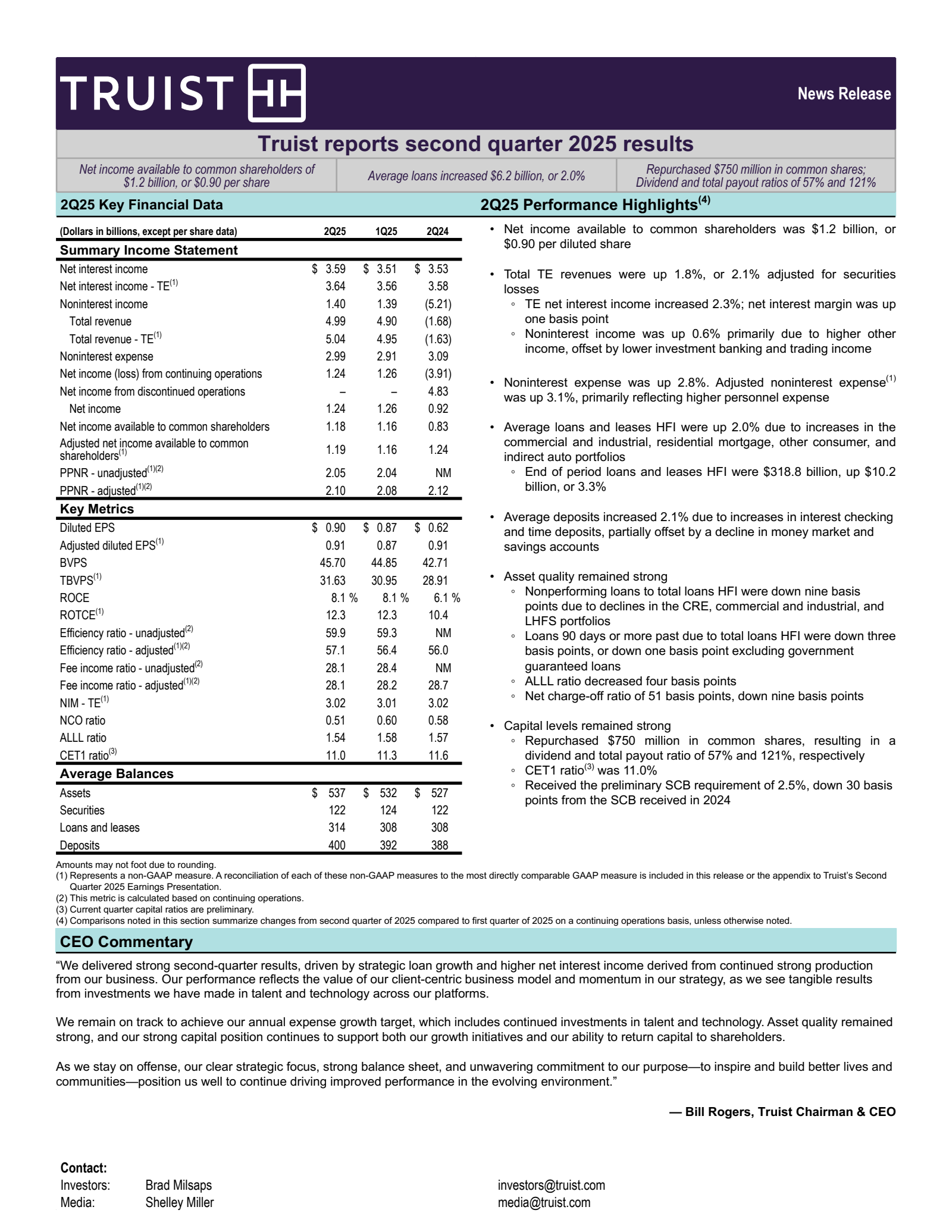 Truist Financial's Q2 2025 Press Release
